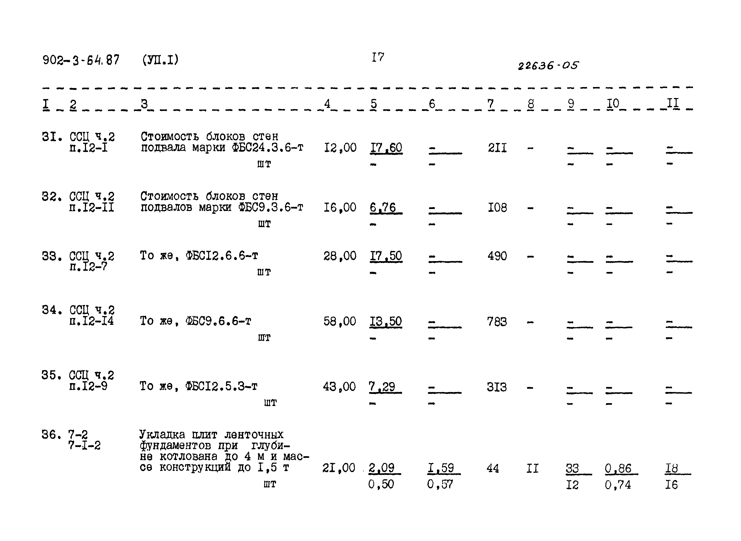 Типовой проект 902-3-64.87