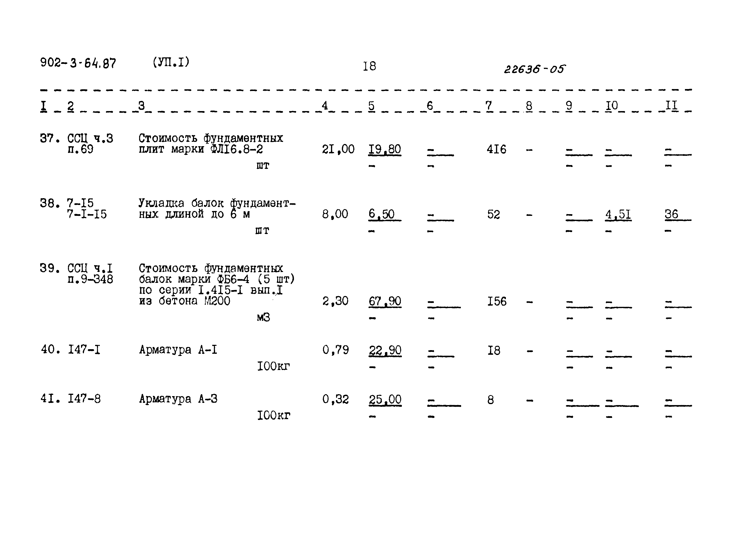 Типовой проект 902-3-64.87
