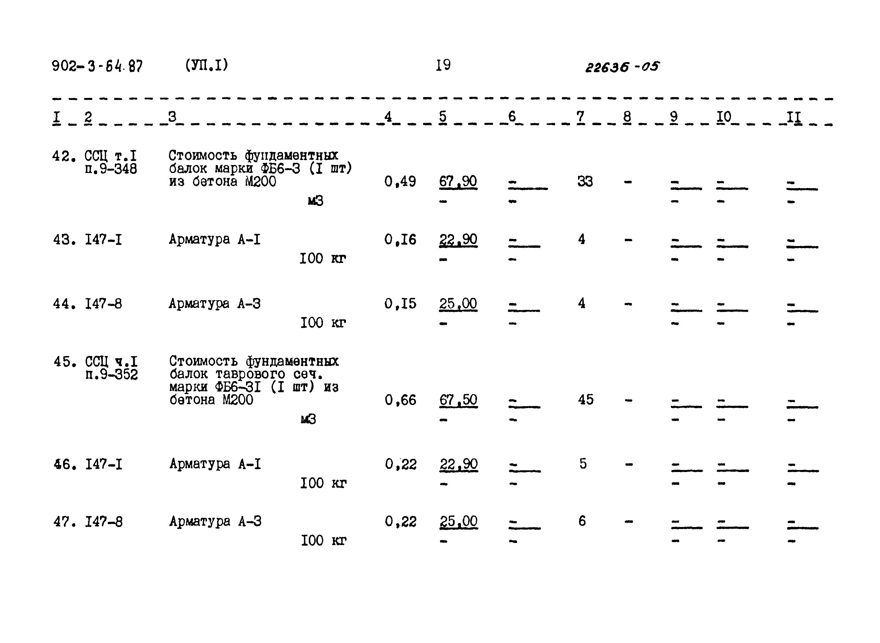 Типовой проект 902-3-64.87