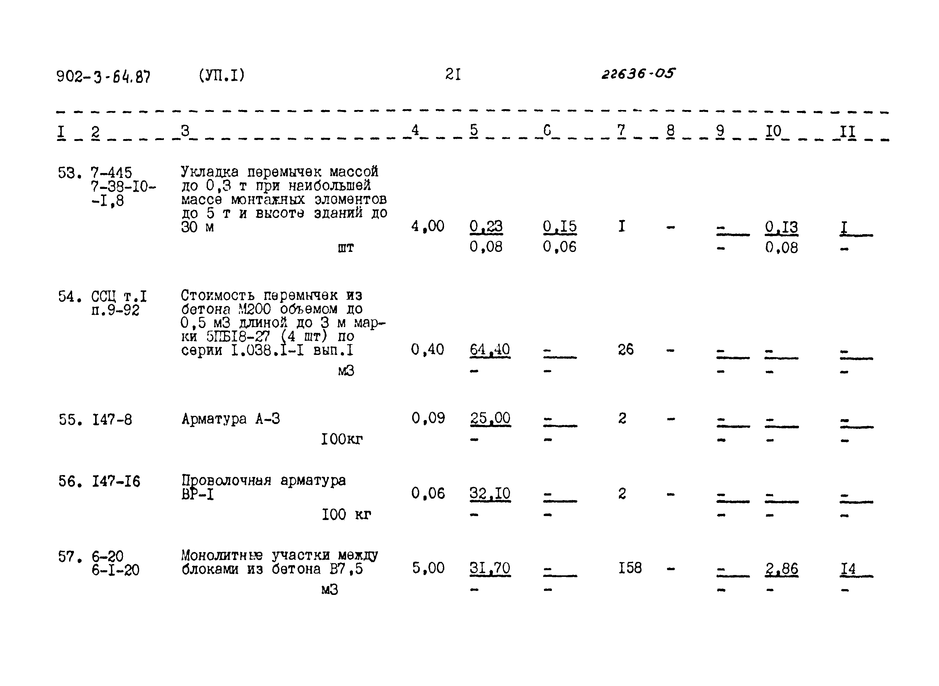 Типовой проект 902-3-64.87