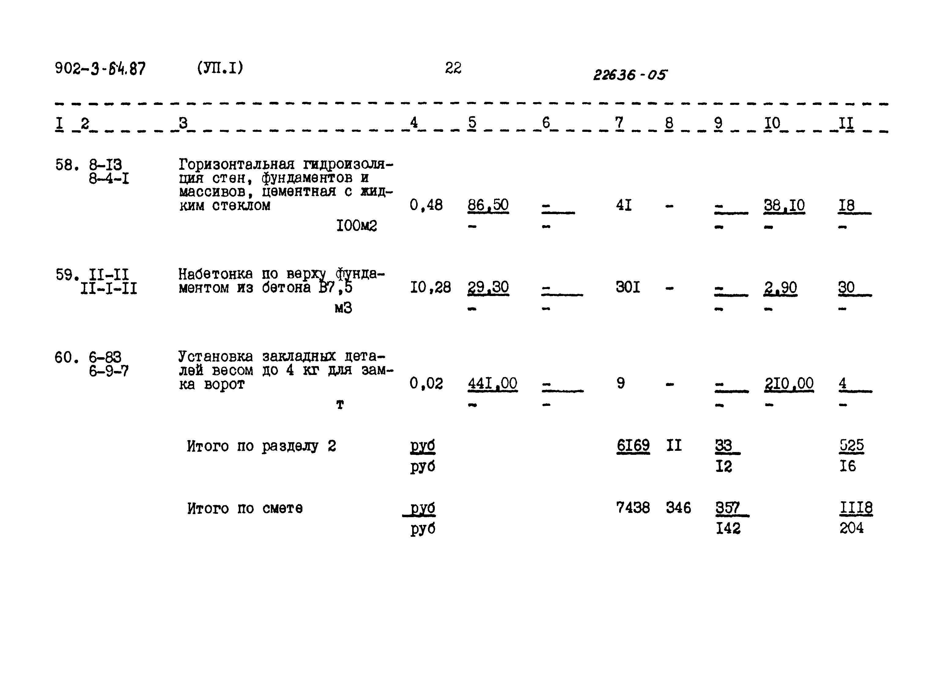 Типовой проект 902-3-64.87