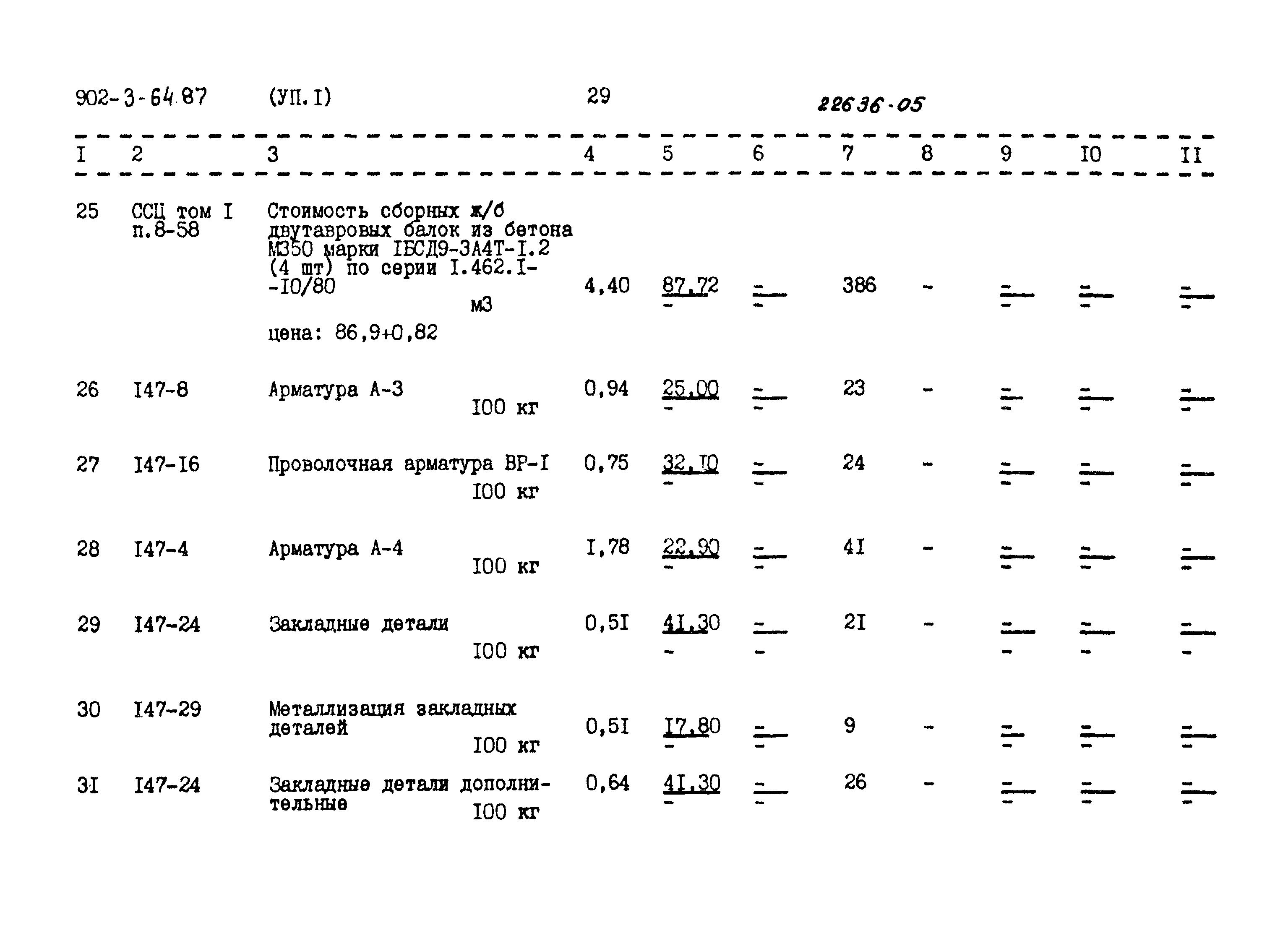 Типовой проект 902-3-64.87