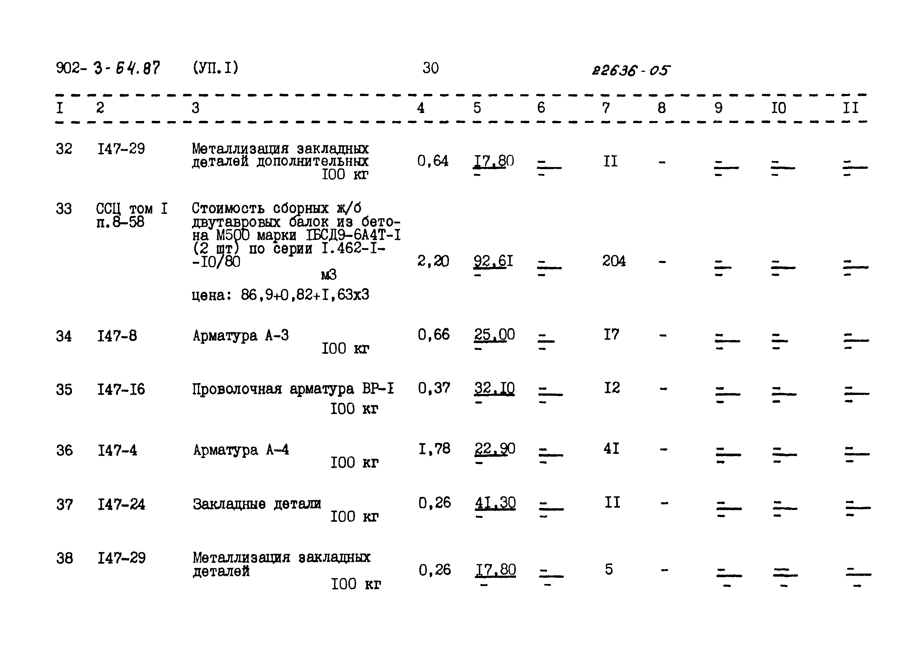 Типовой проект 902-3-64.87