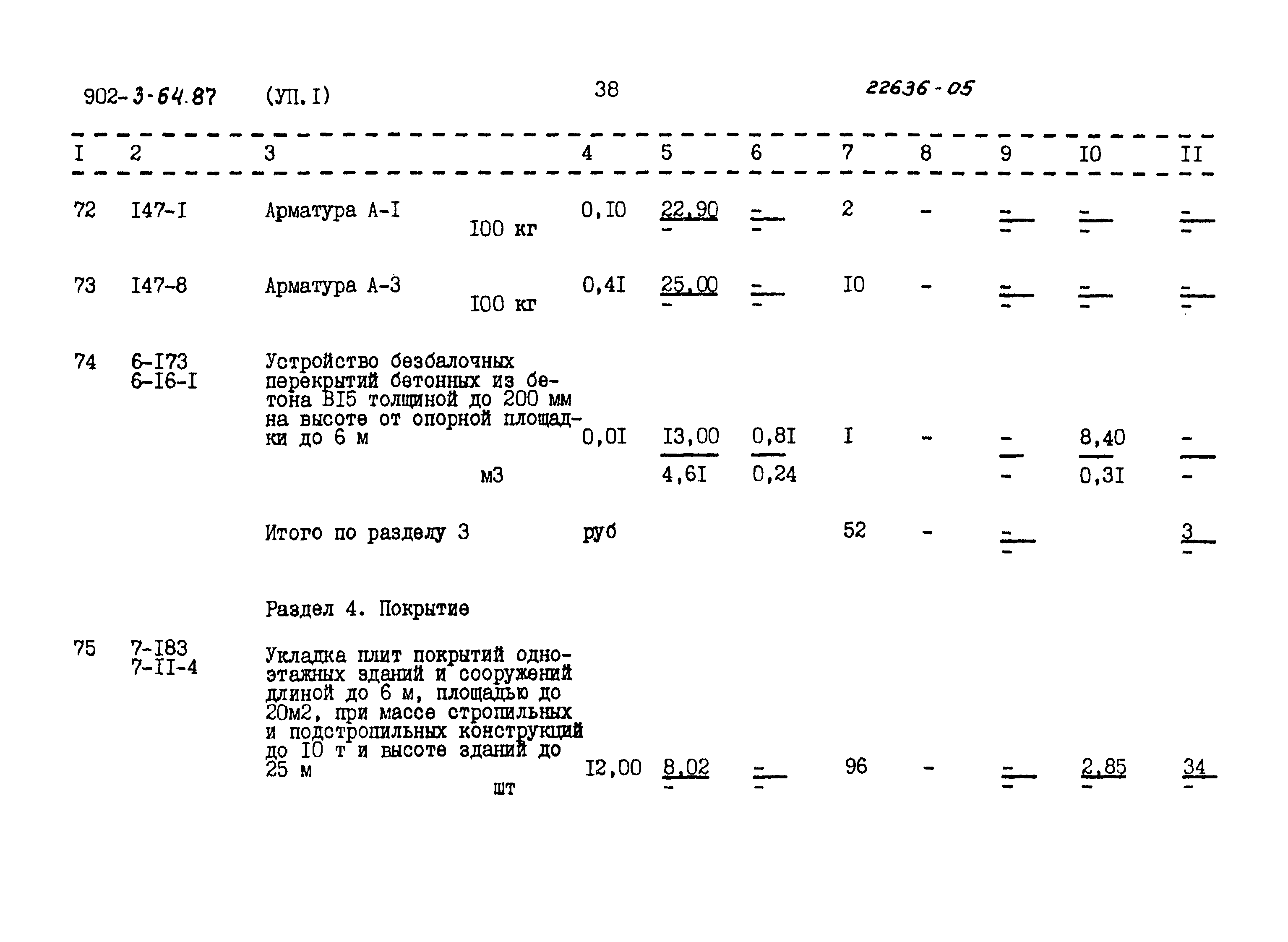 Типовой проект 902-3-64.87