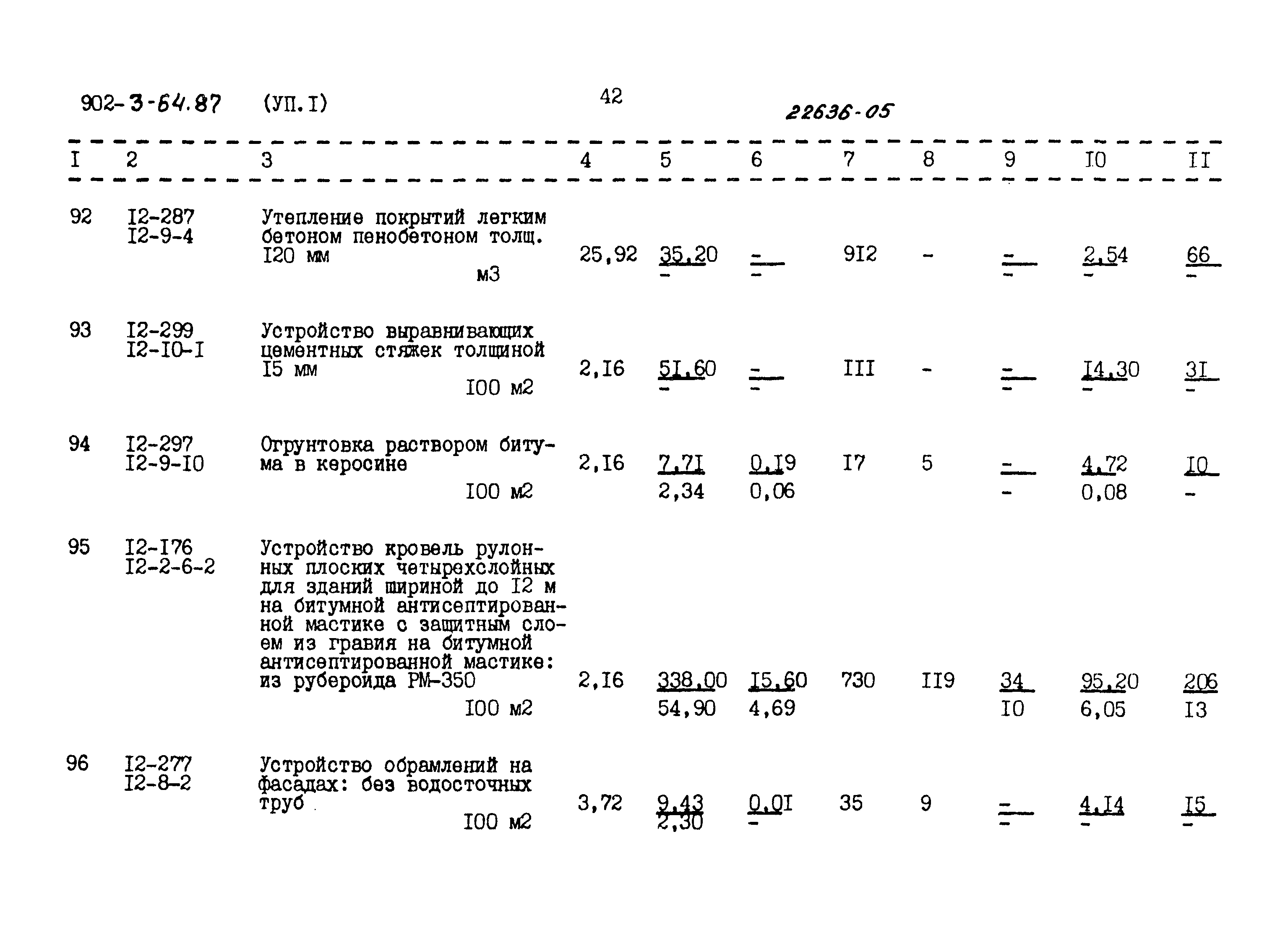 Типовой проект 902-3-64.87