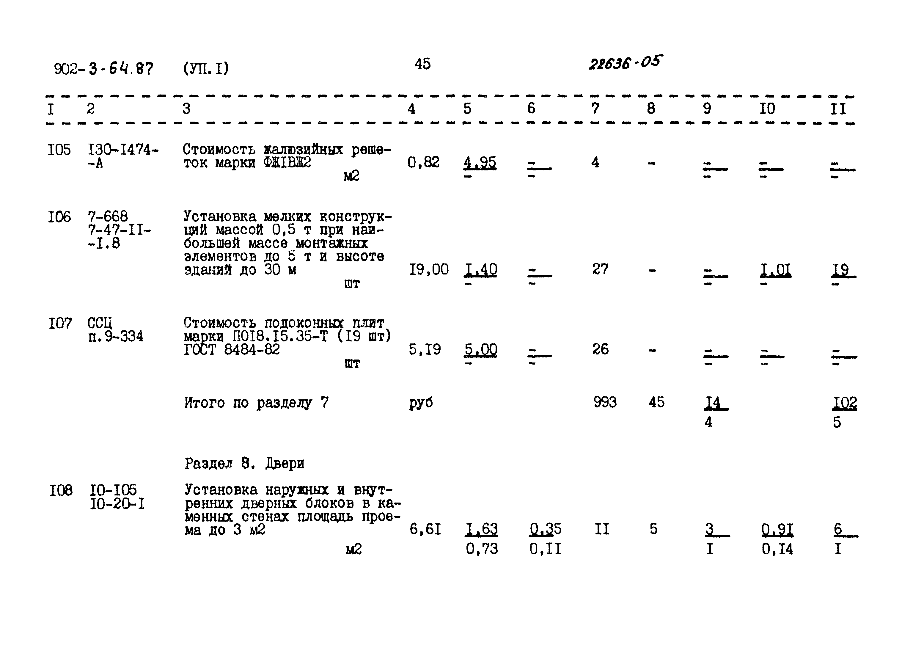 Типовой проект 902-3-64.87
