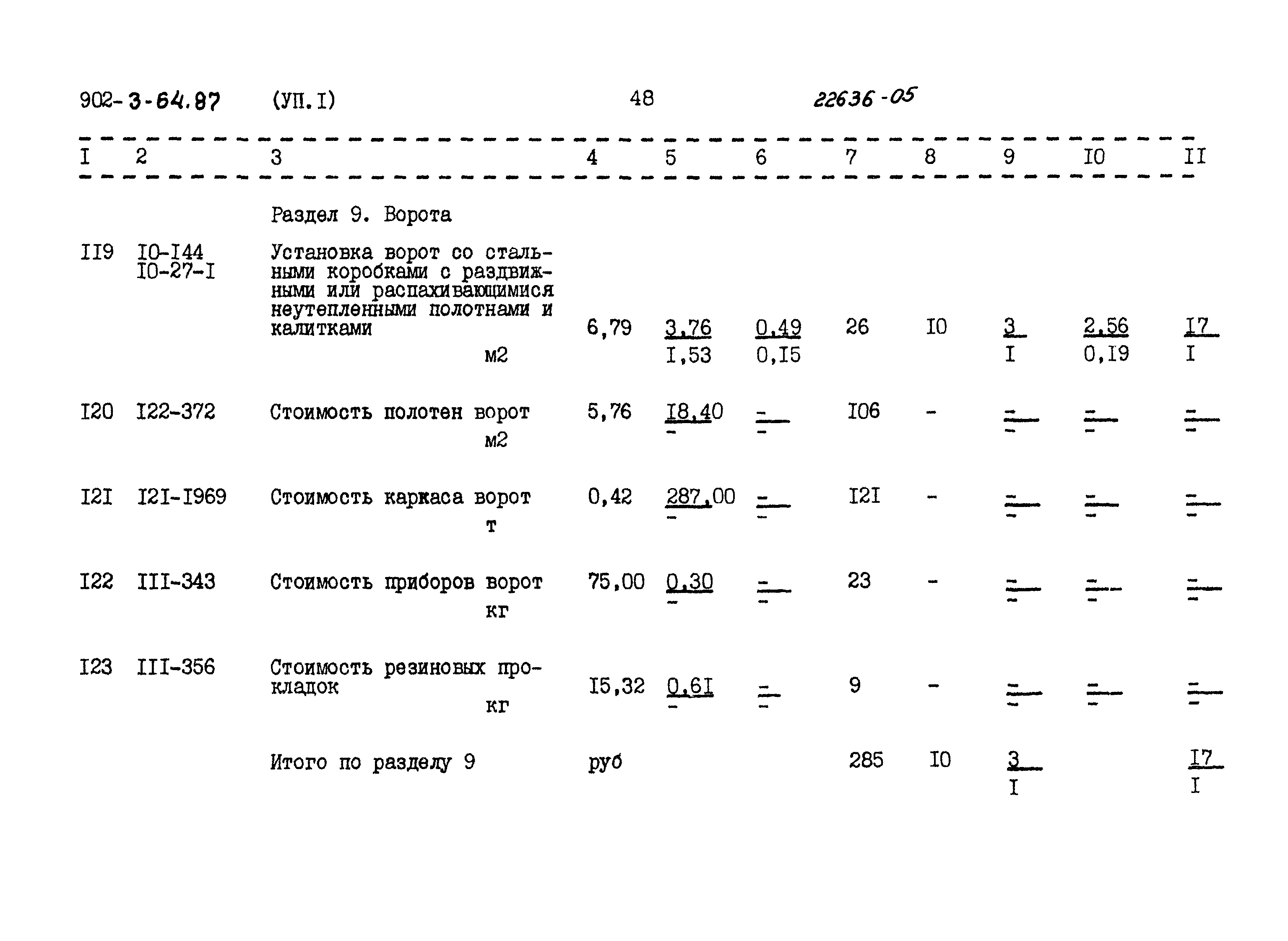 Типовой проект 902-3-64.87