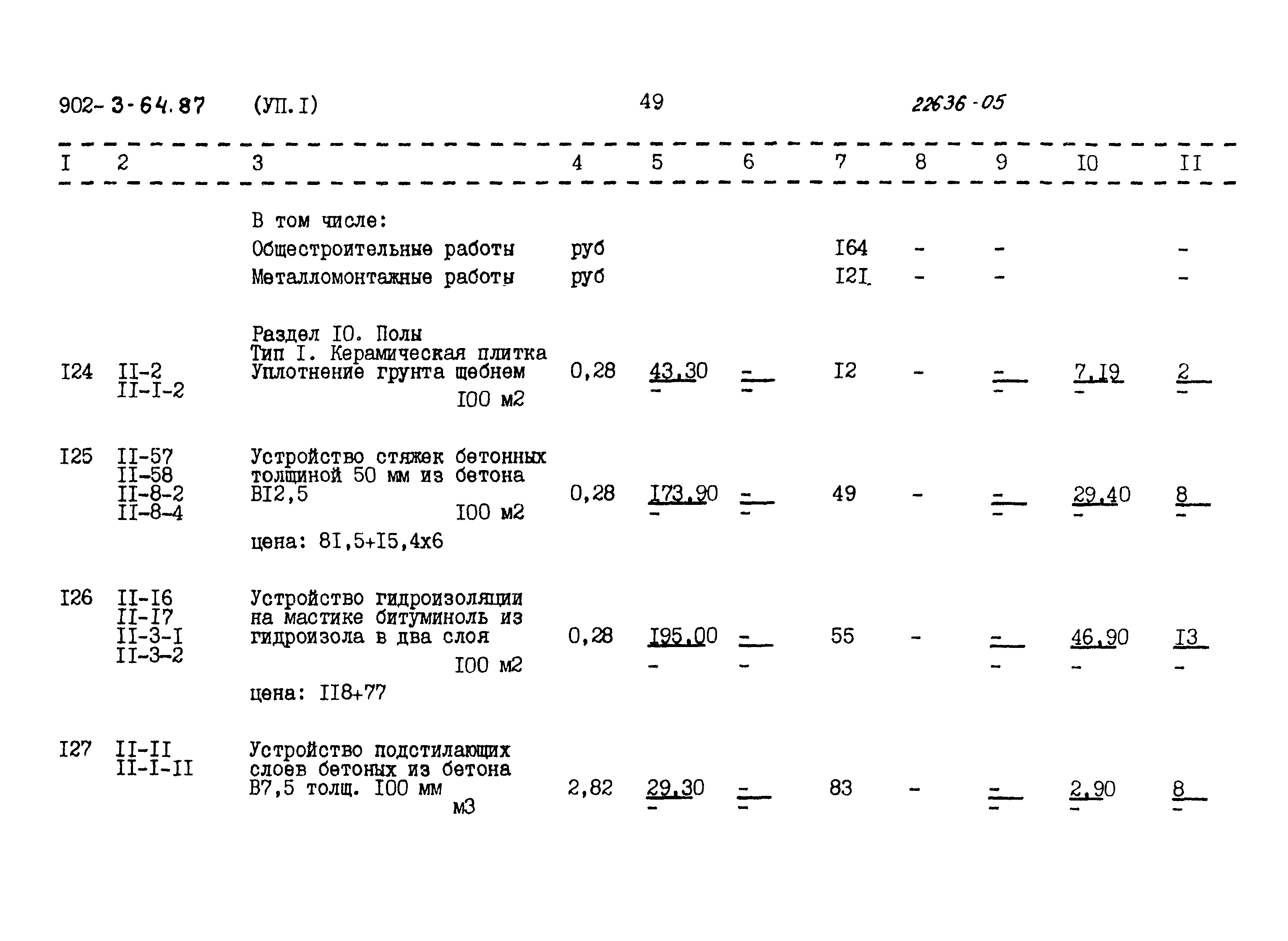Типовой проект 902-3-64.87