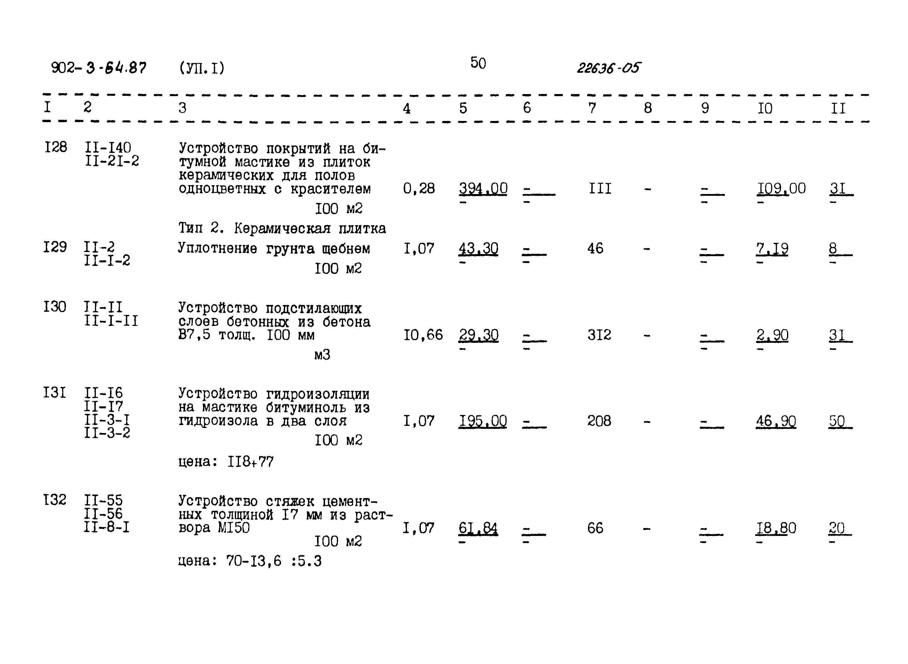Типовой проект 902-3-64.87