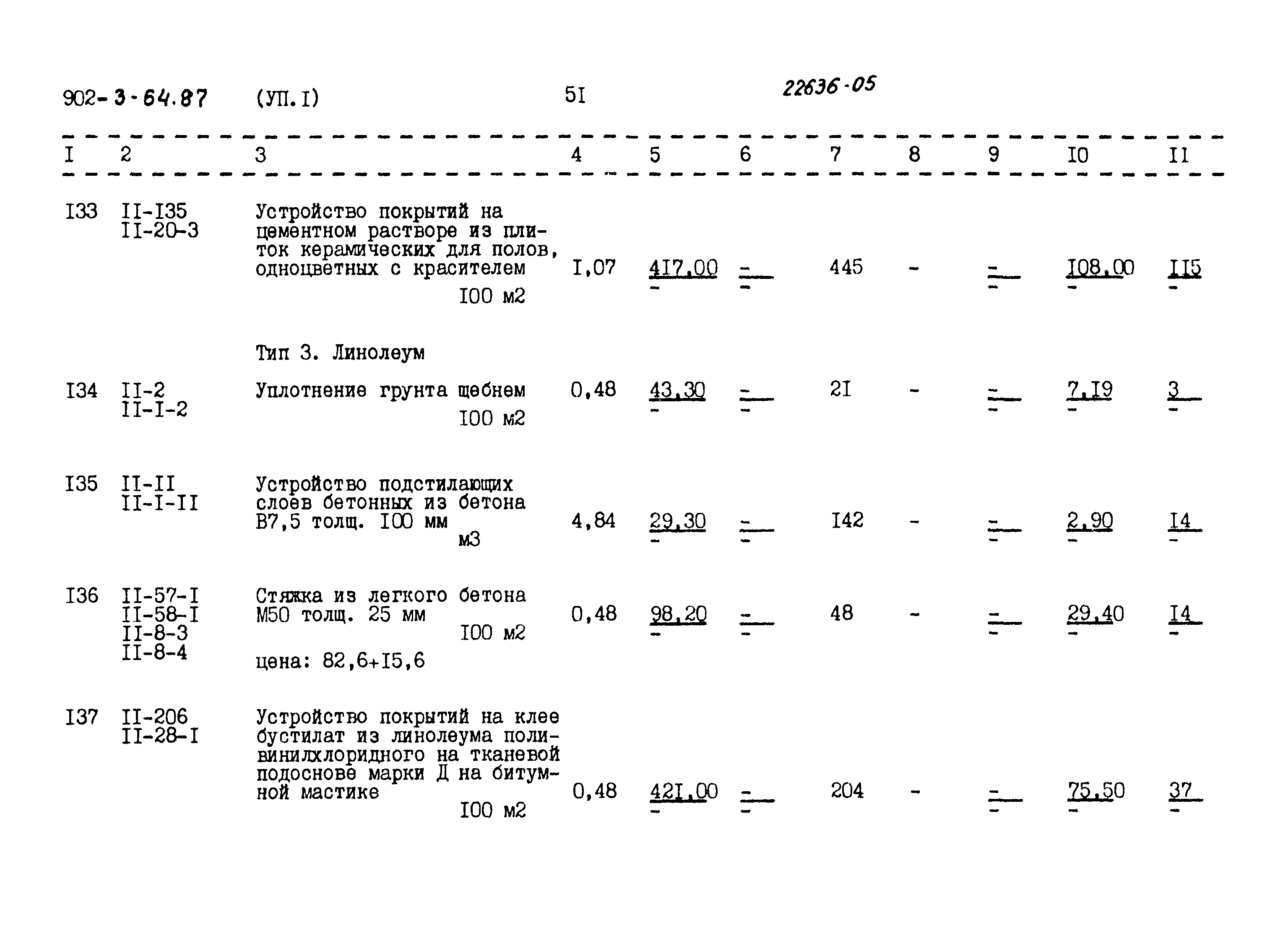 Типовой проект 902-3-64.87