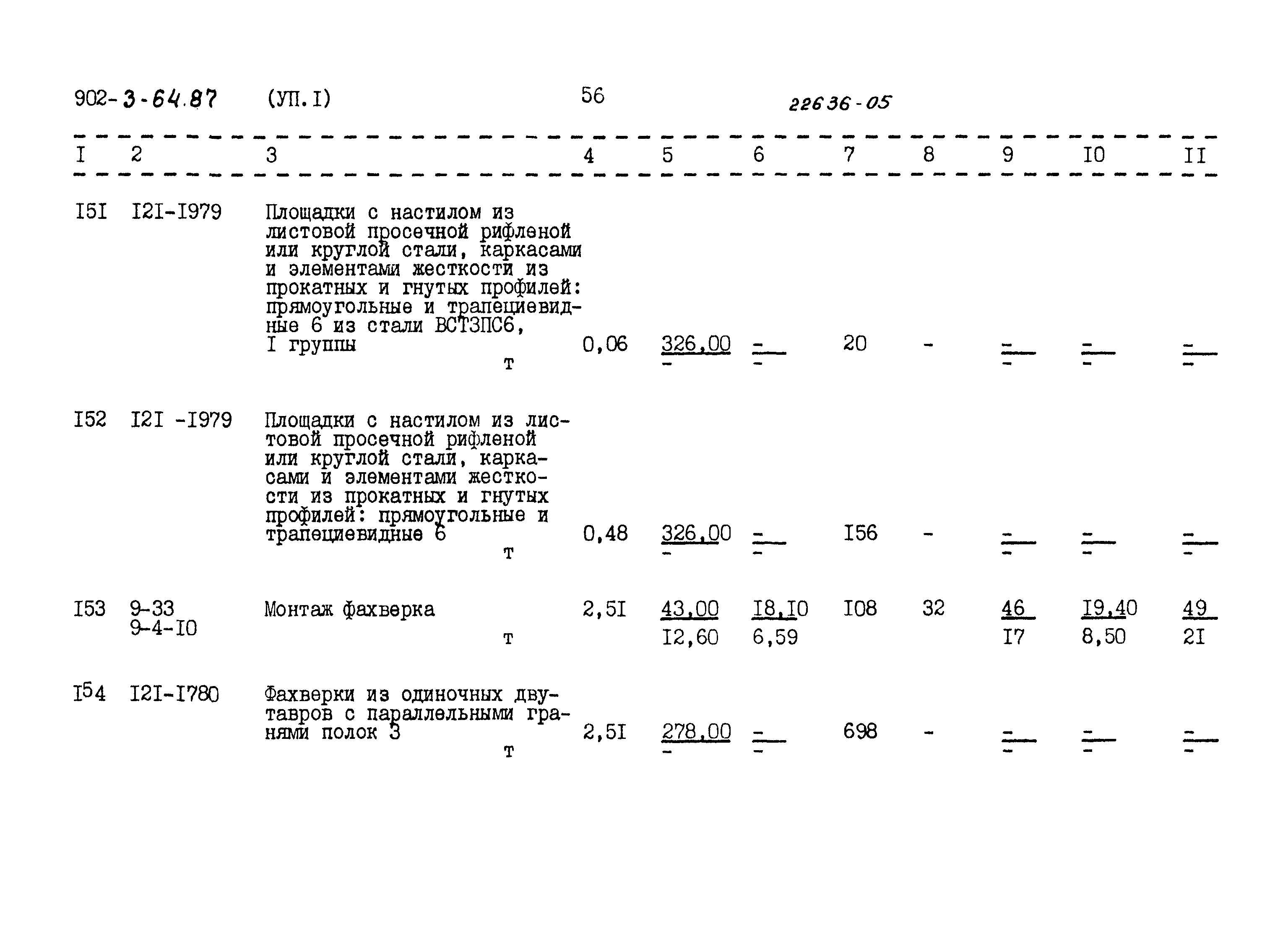 Типовой проект 902-3-64.87