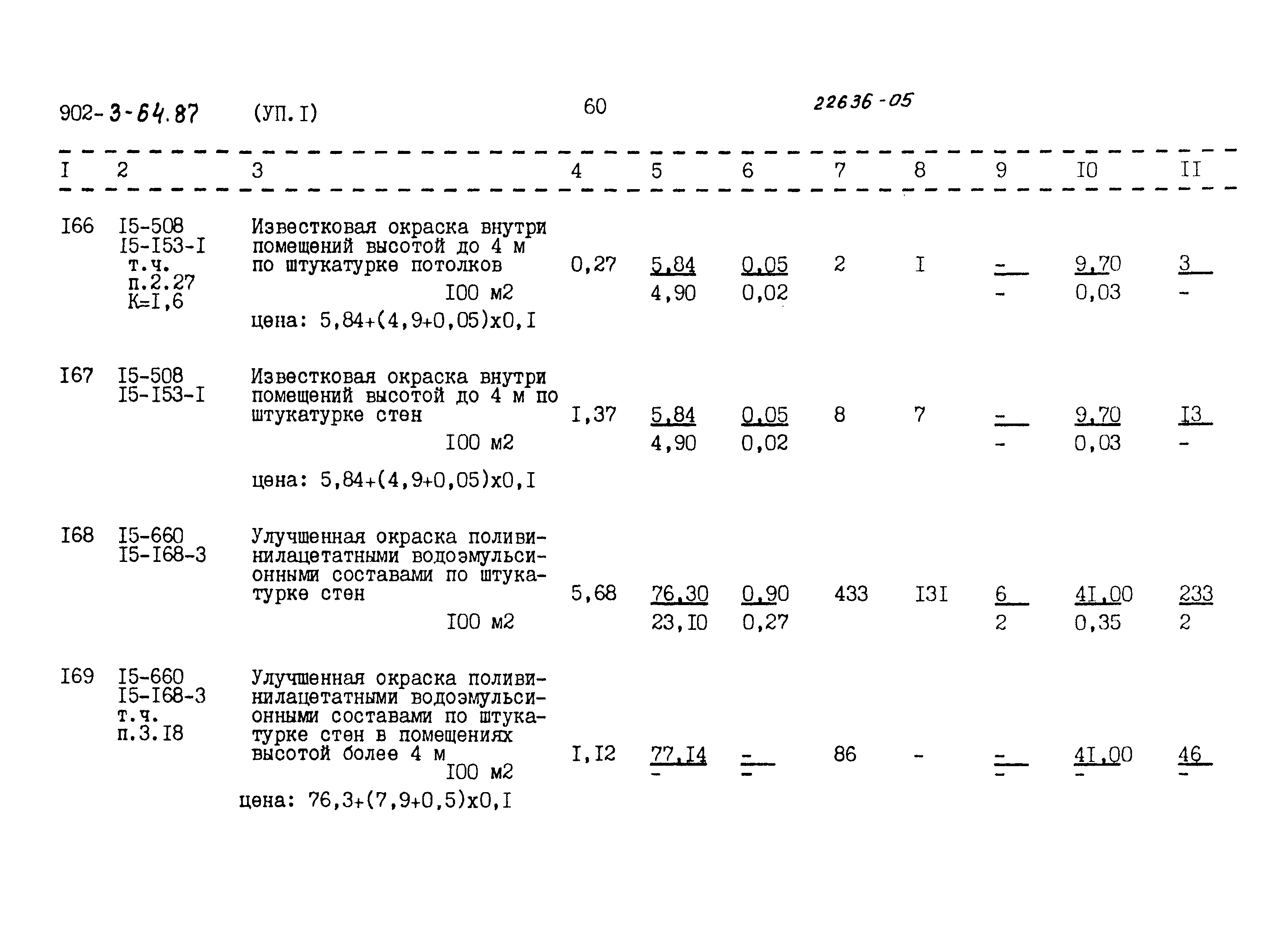Типовой проект 902-3-64.87
