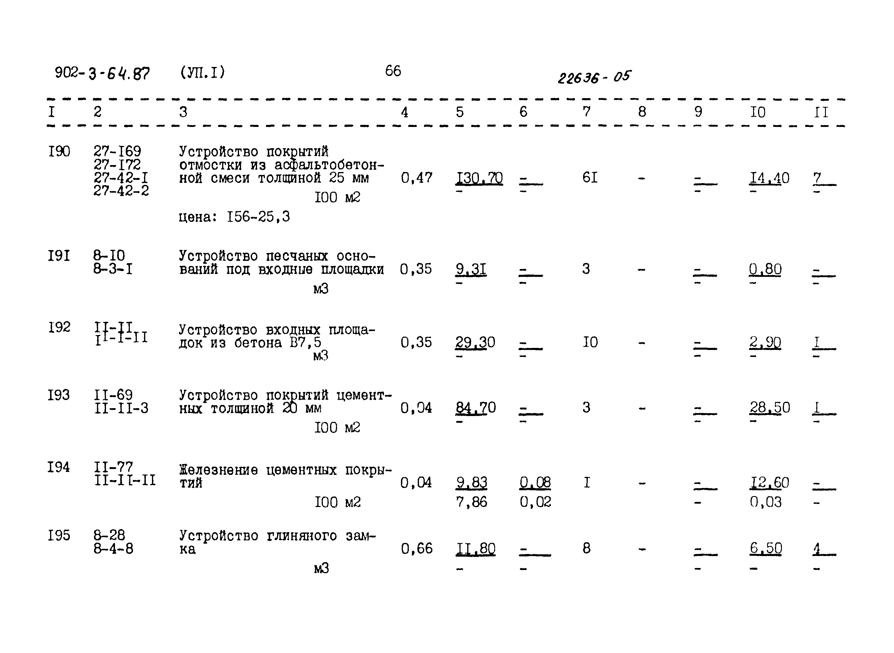 Типовой проект 902-3-64.87