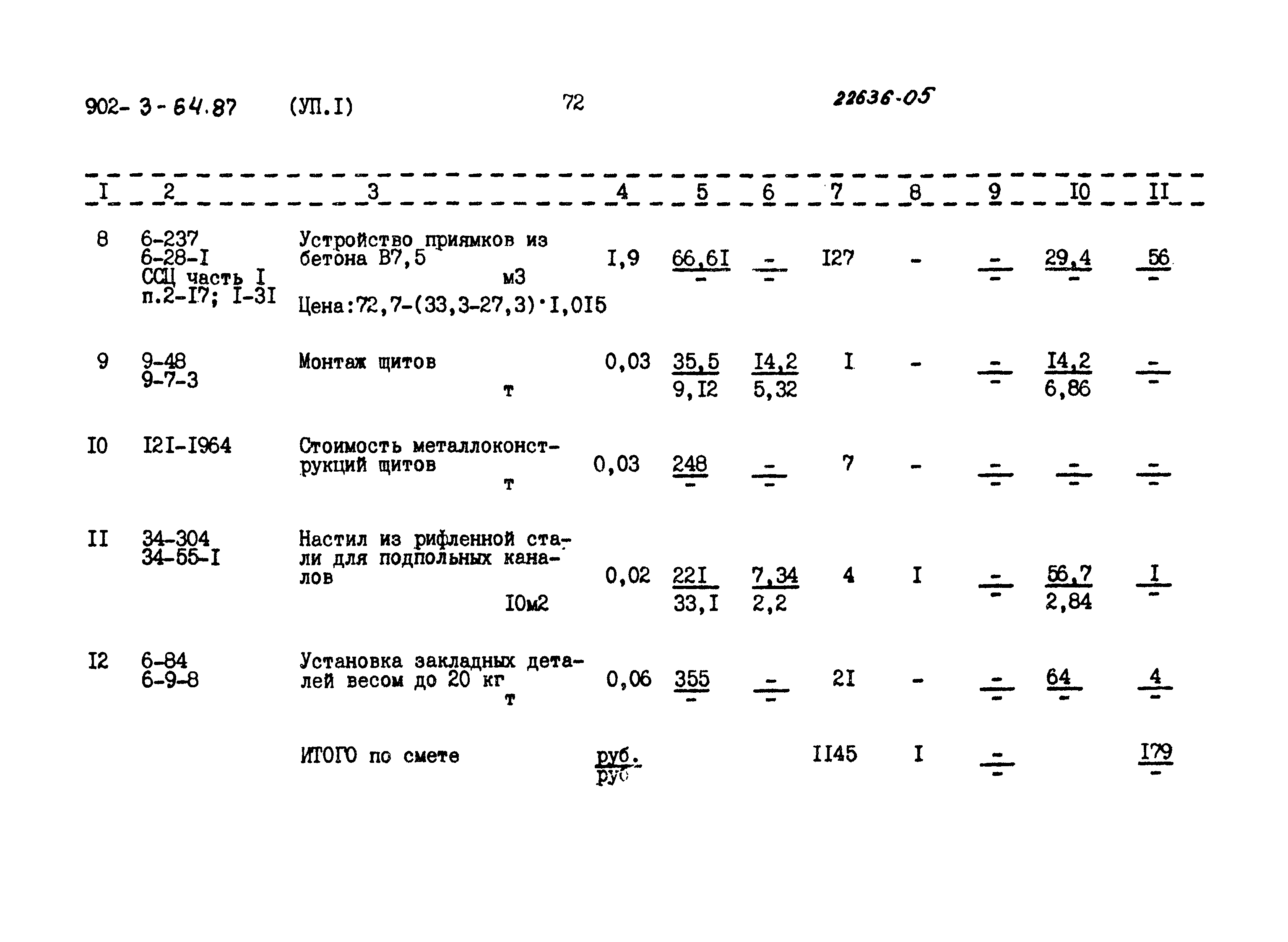 Типовой проект 902-3-64.87