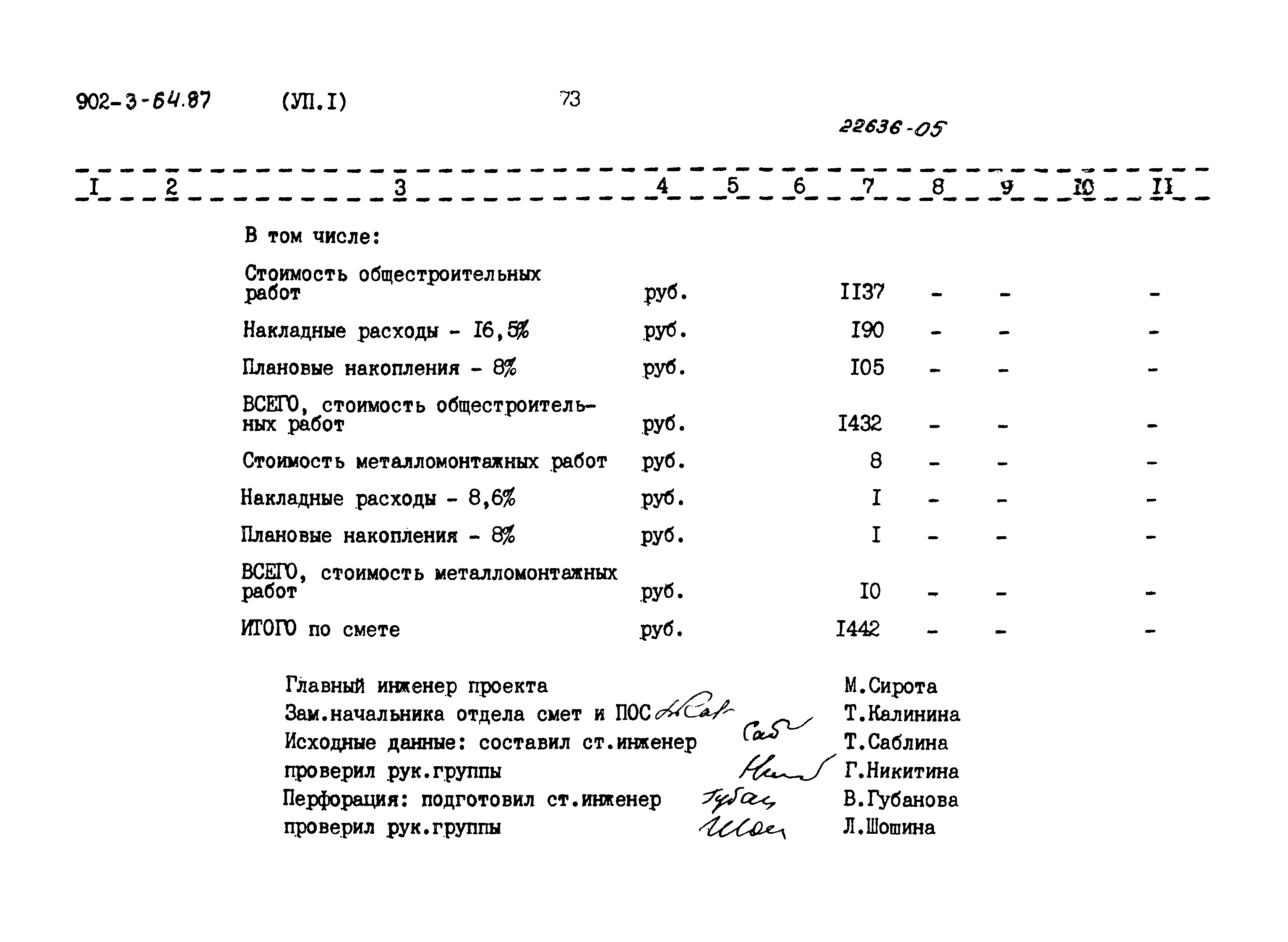 Типовой проект 902-3-64.87