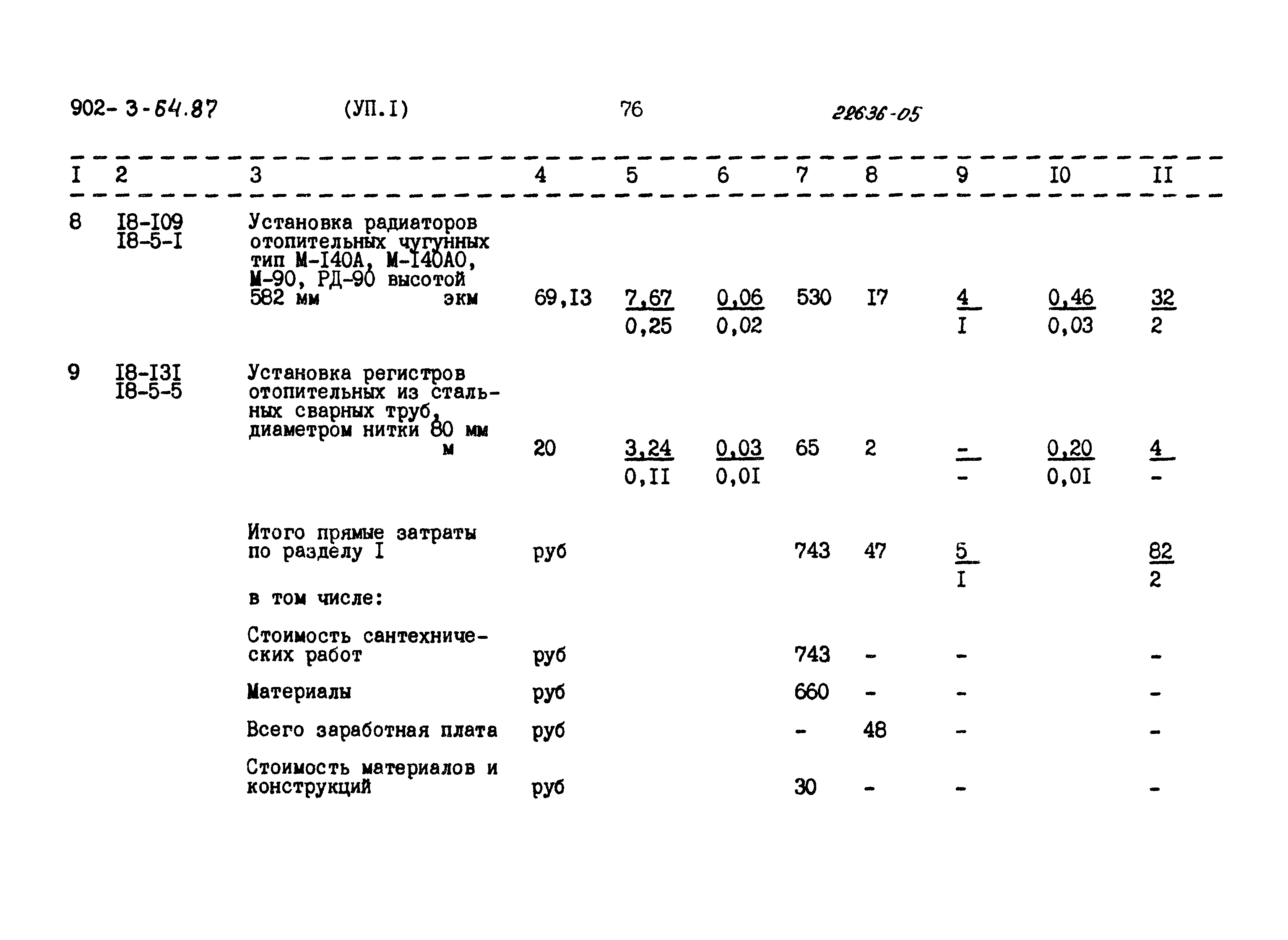 Типовой проект 902-3-64.87