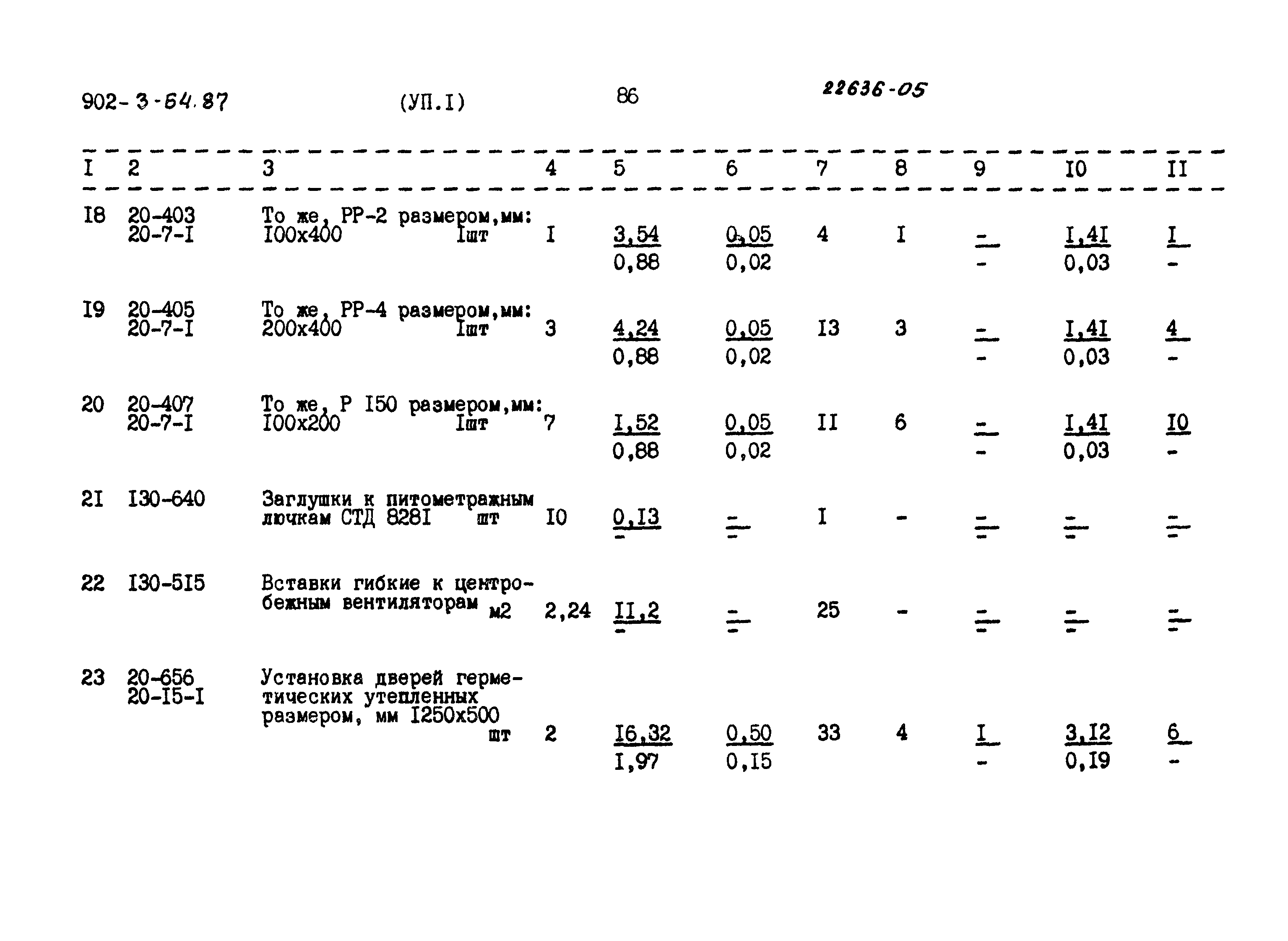 Типовой проект 902-3-64.87