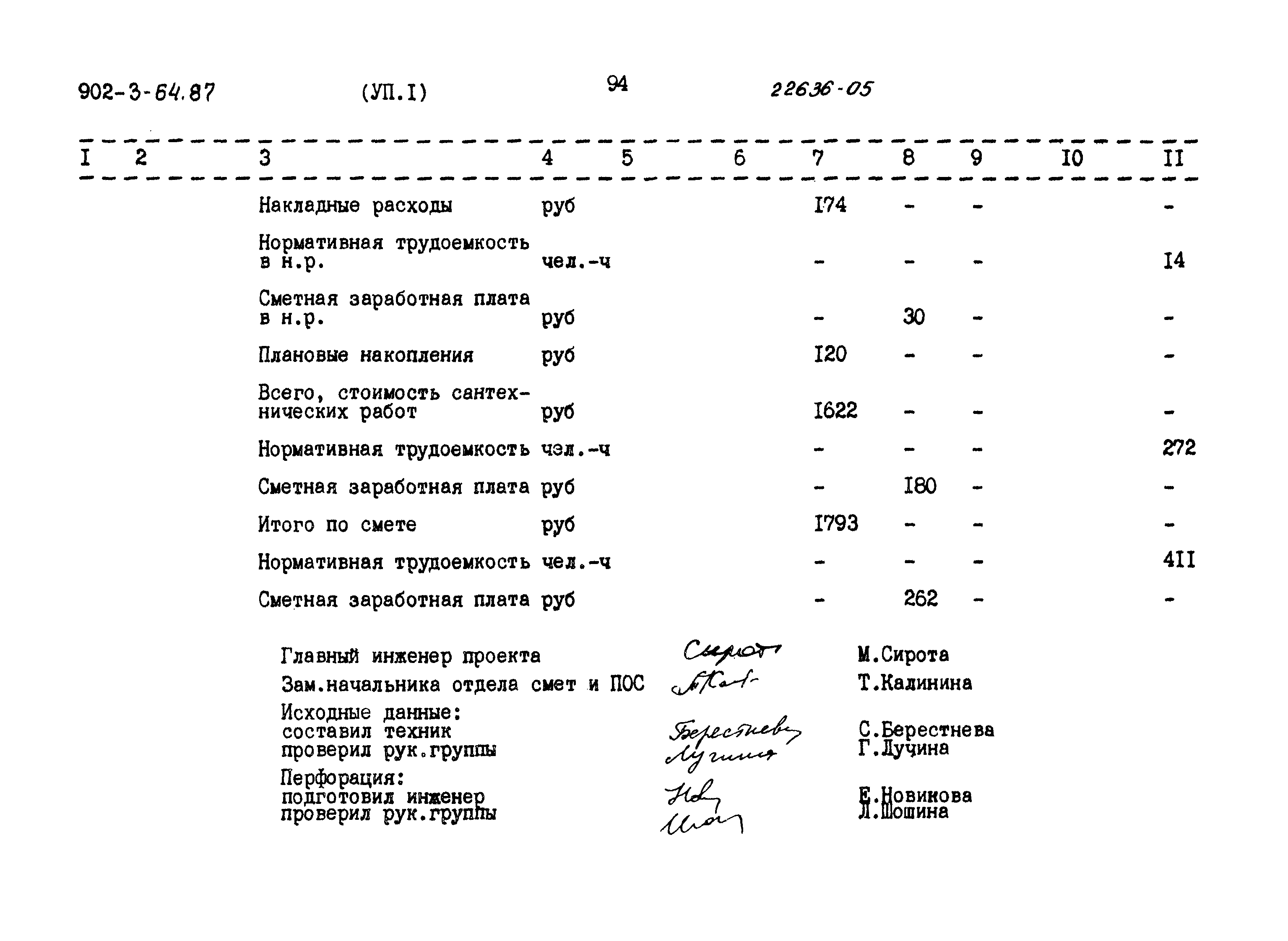 Типовой проект 902-3-64.87