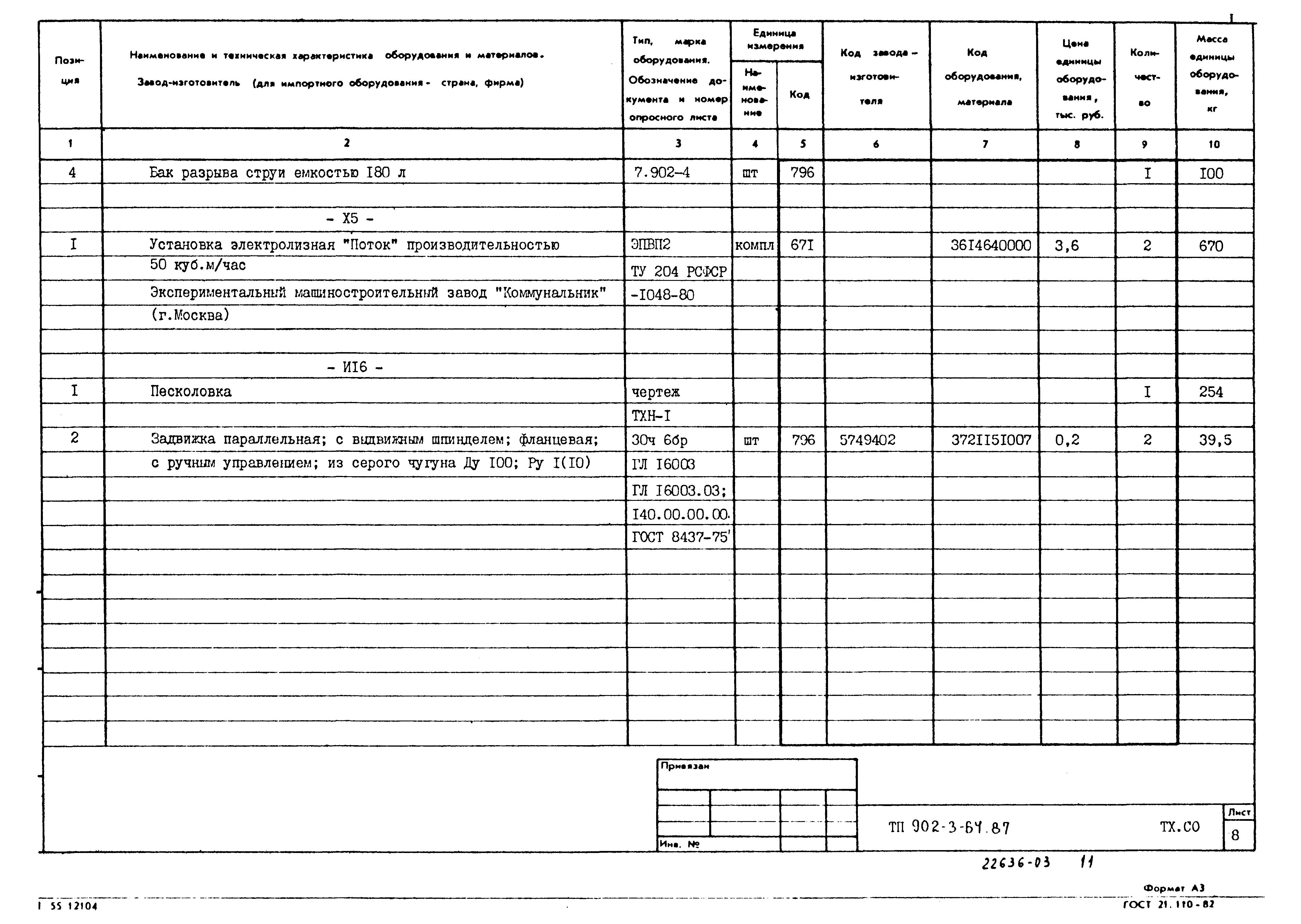 Типовой проект 902-3-64.87