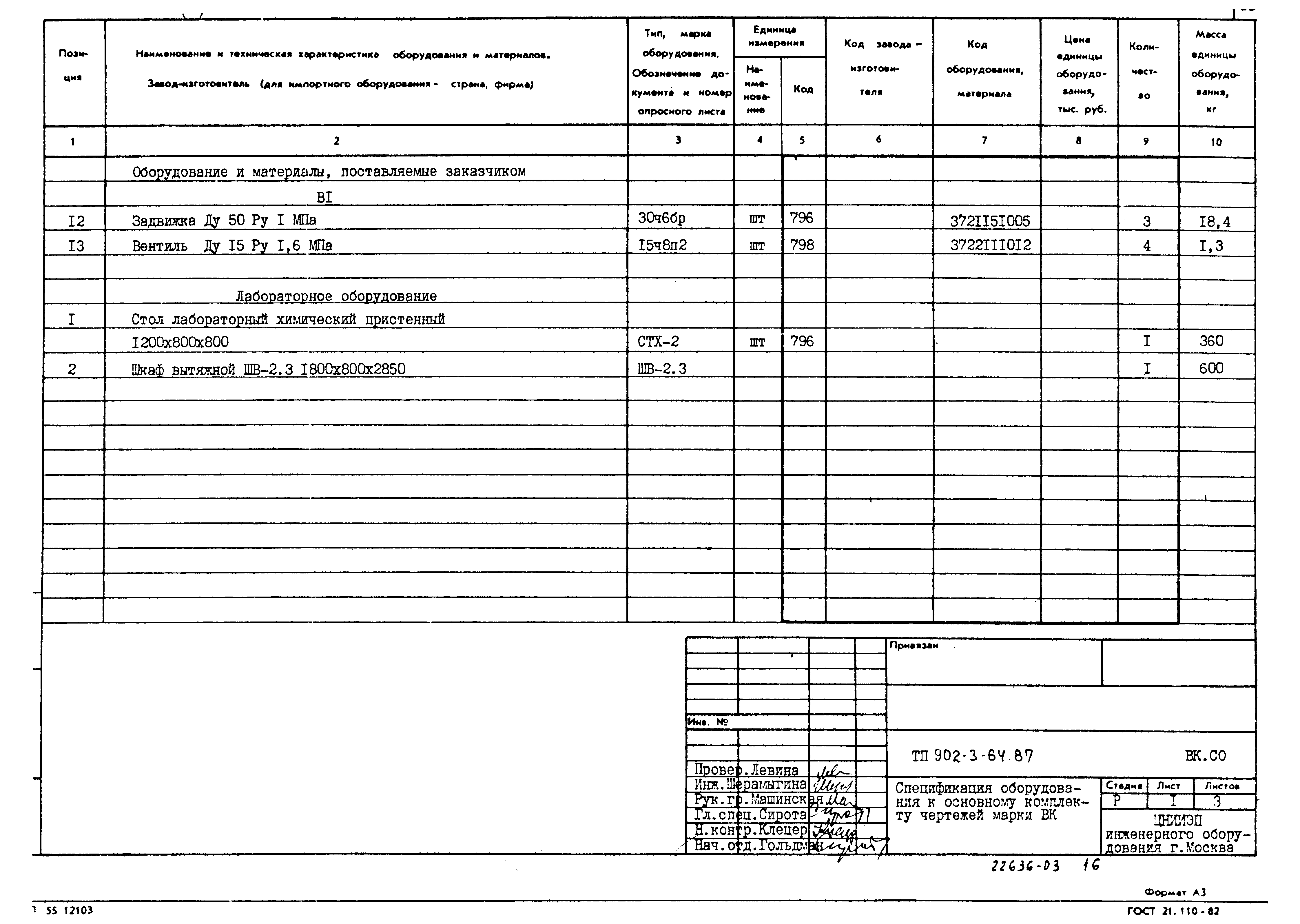 Типовой проект 902-3-64.87