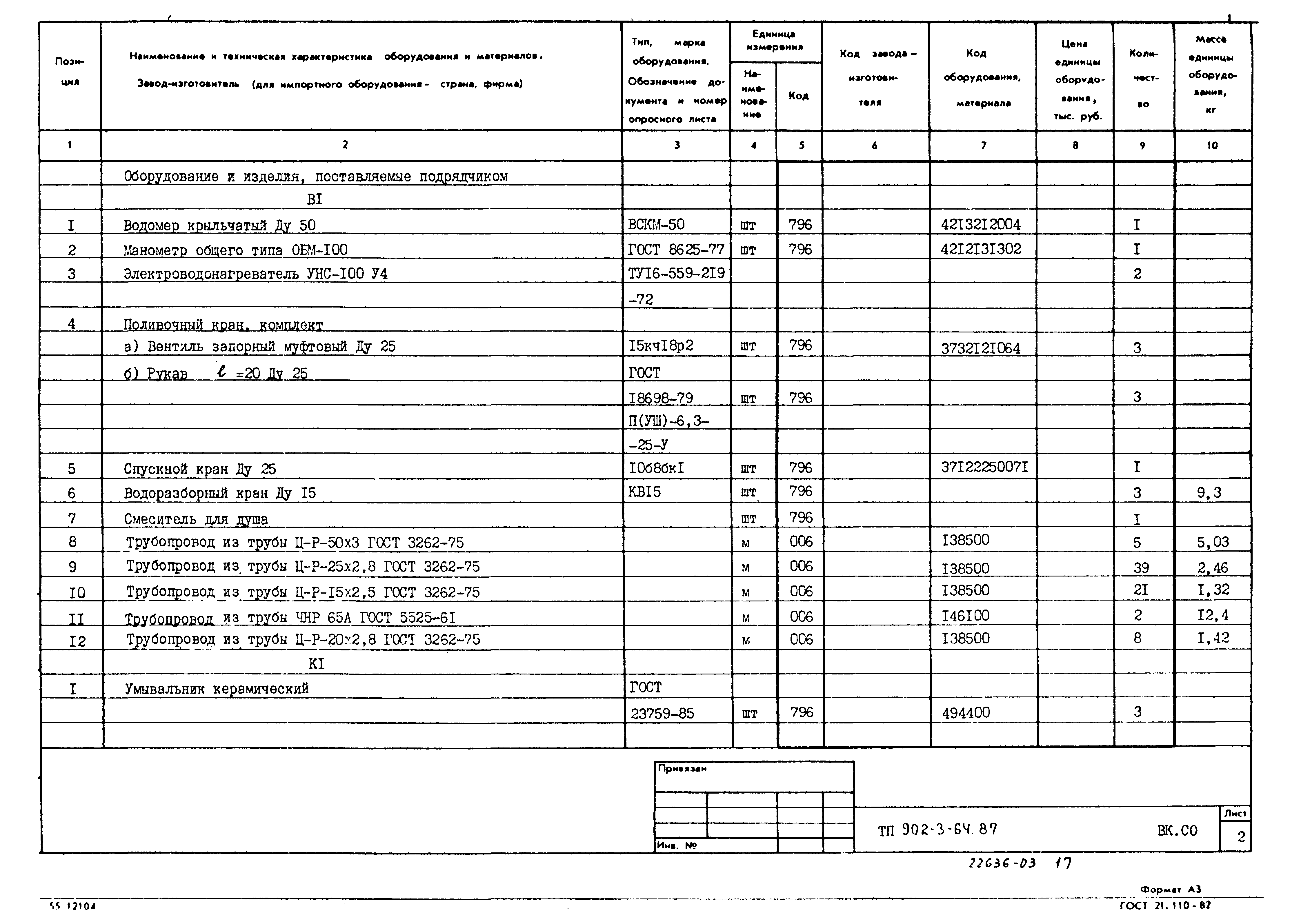 Типовой проект 902-3-64.87
