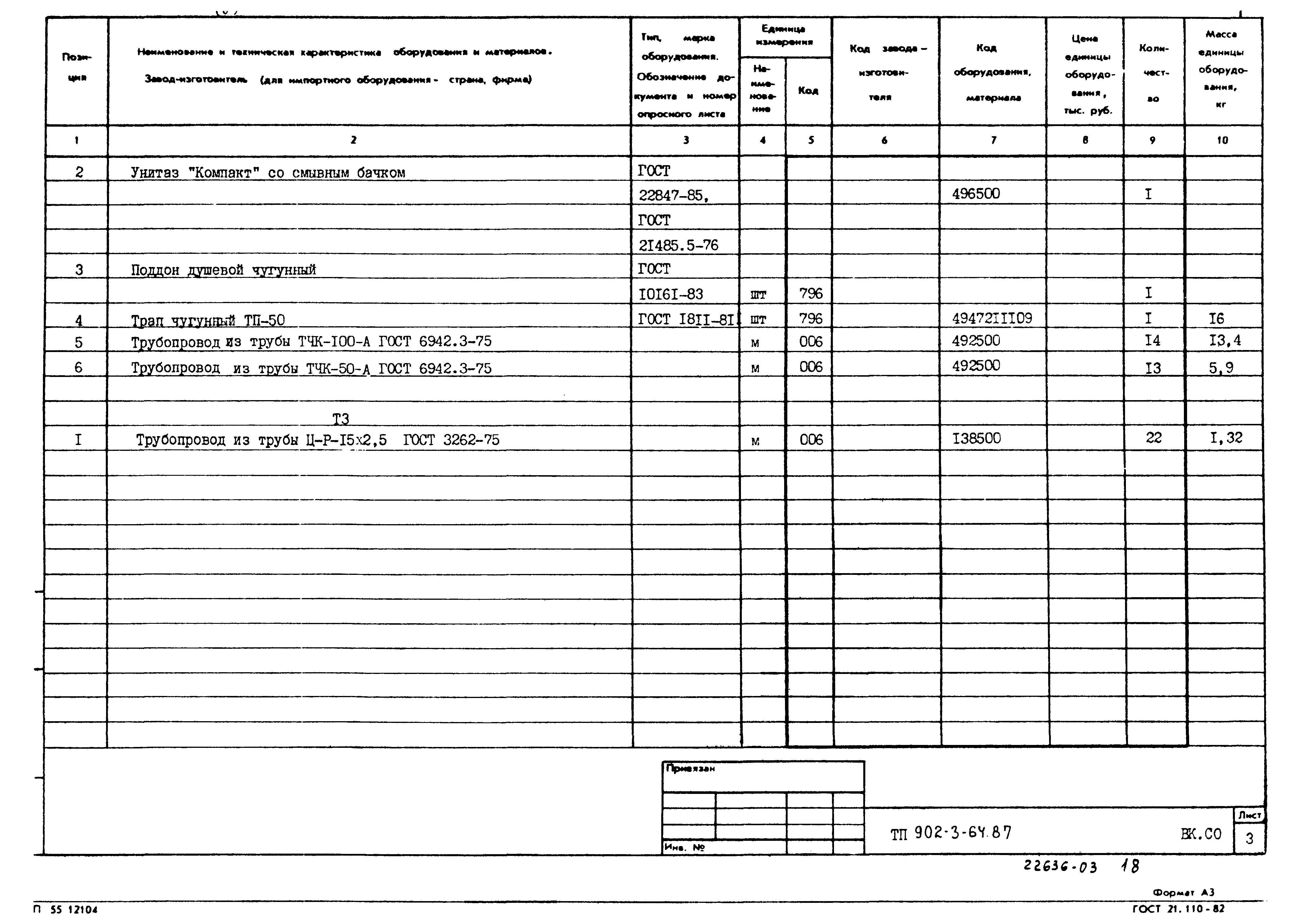 Типовой проект 902-3-64.87