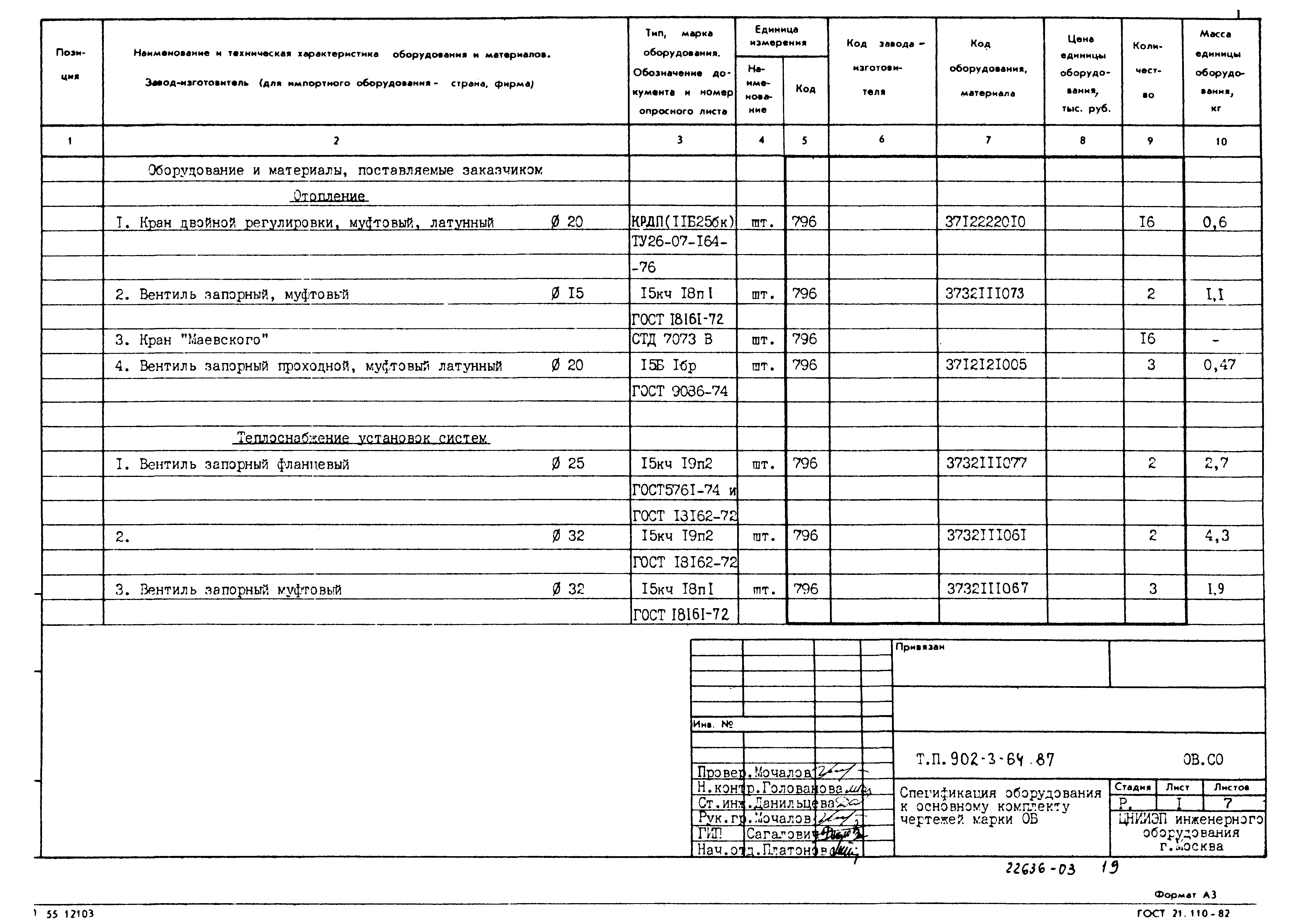 Типовой проект 902-3-64.87