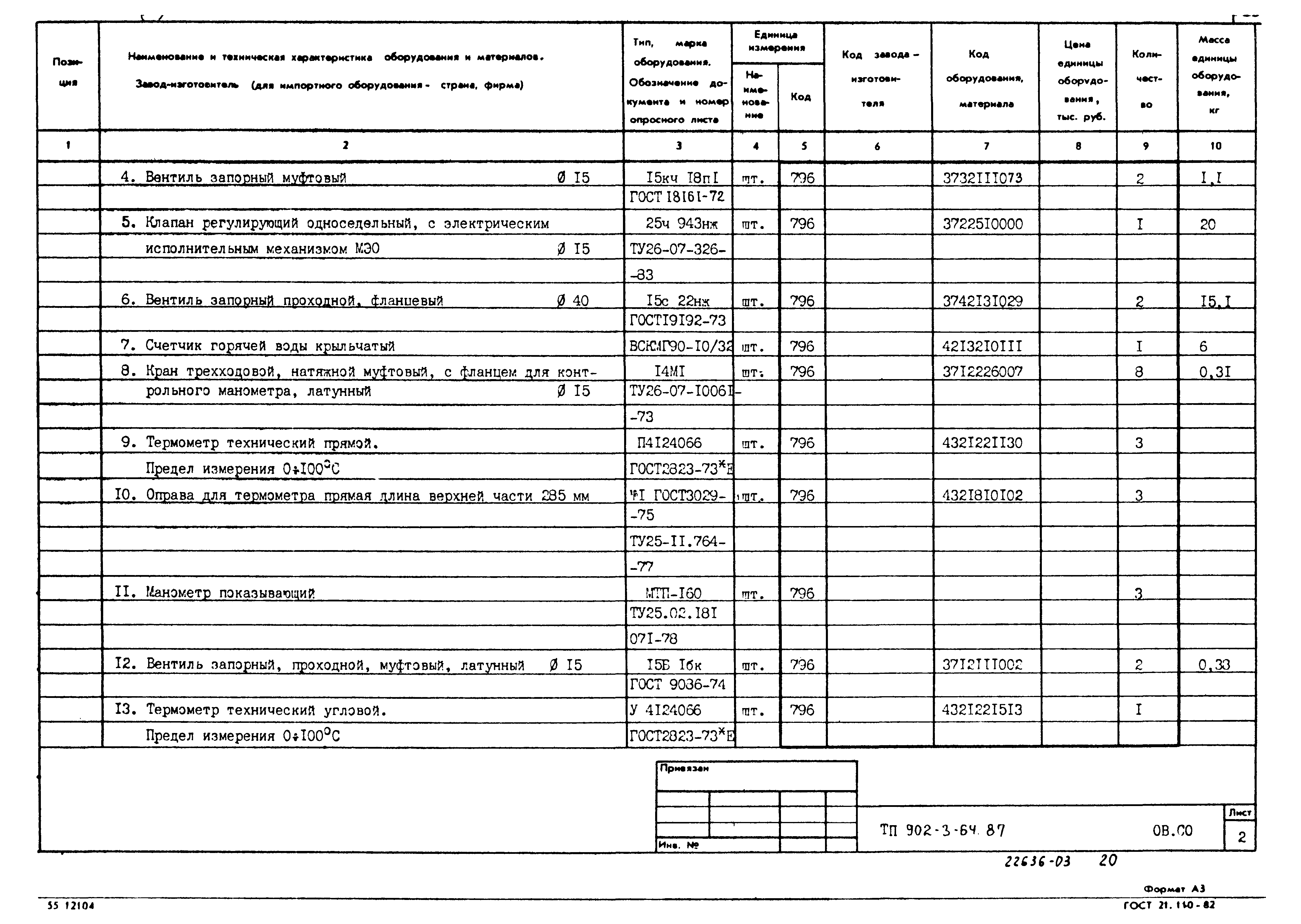 Типовой проект 902-3-64.87