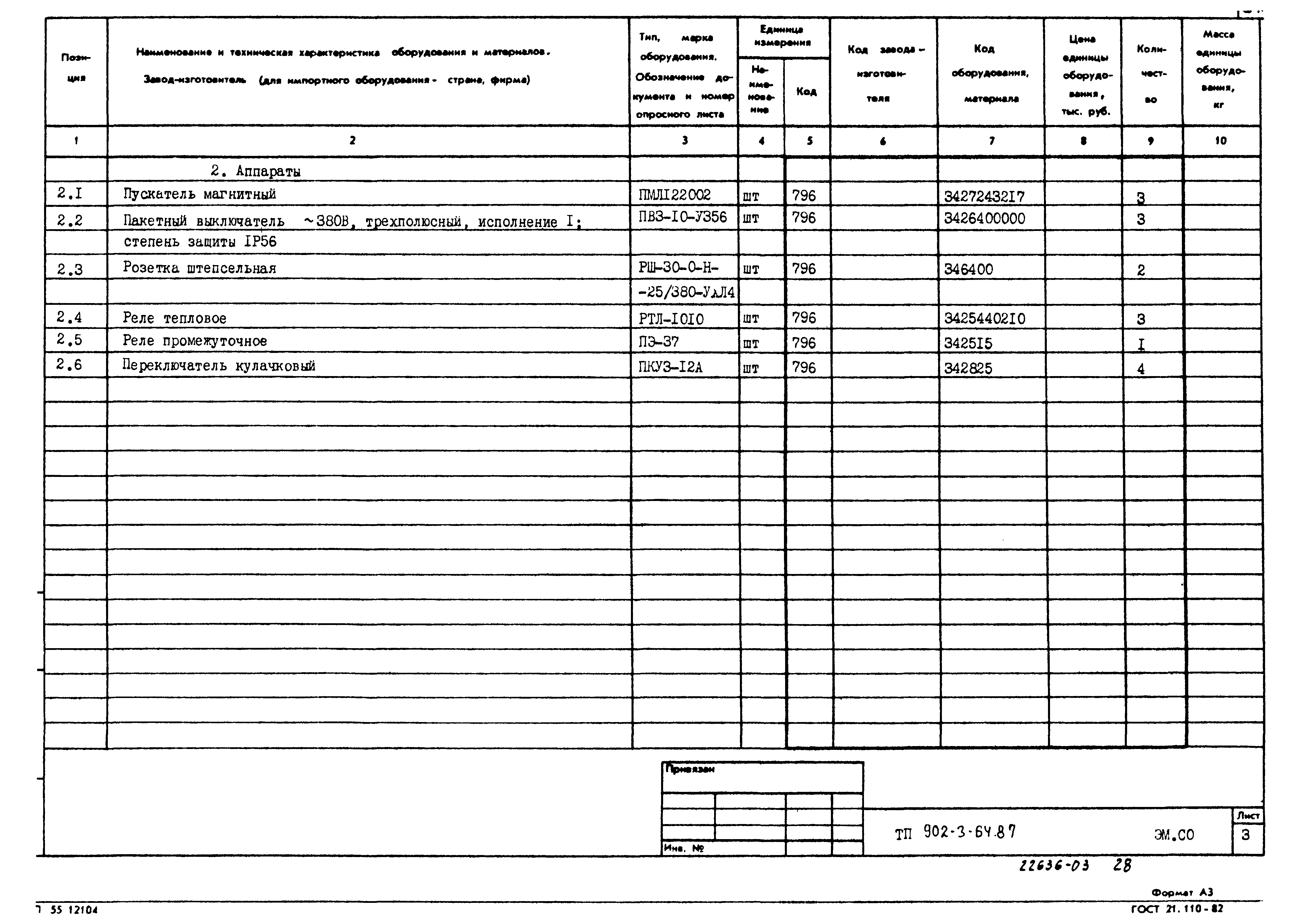 Типовой проект 902-3-64.87