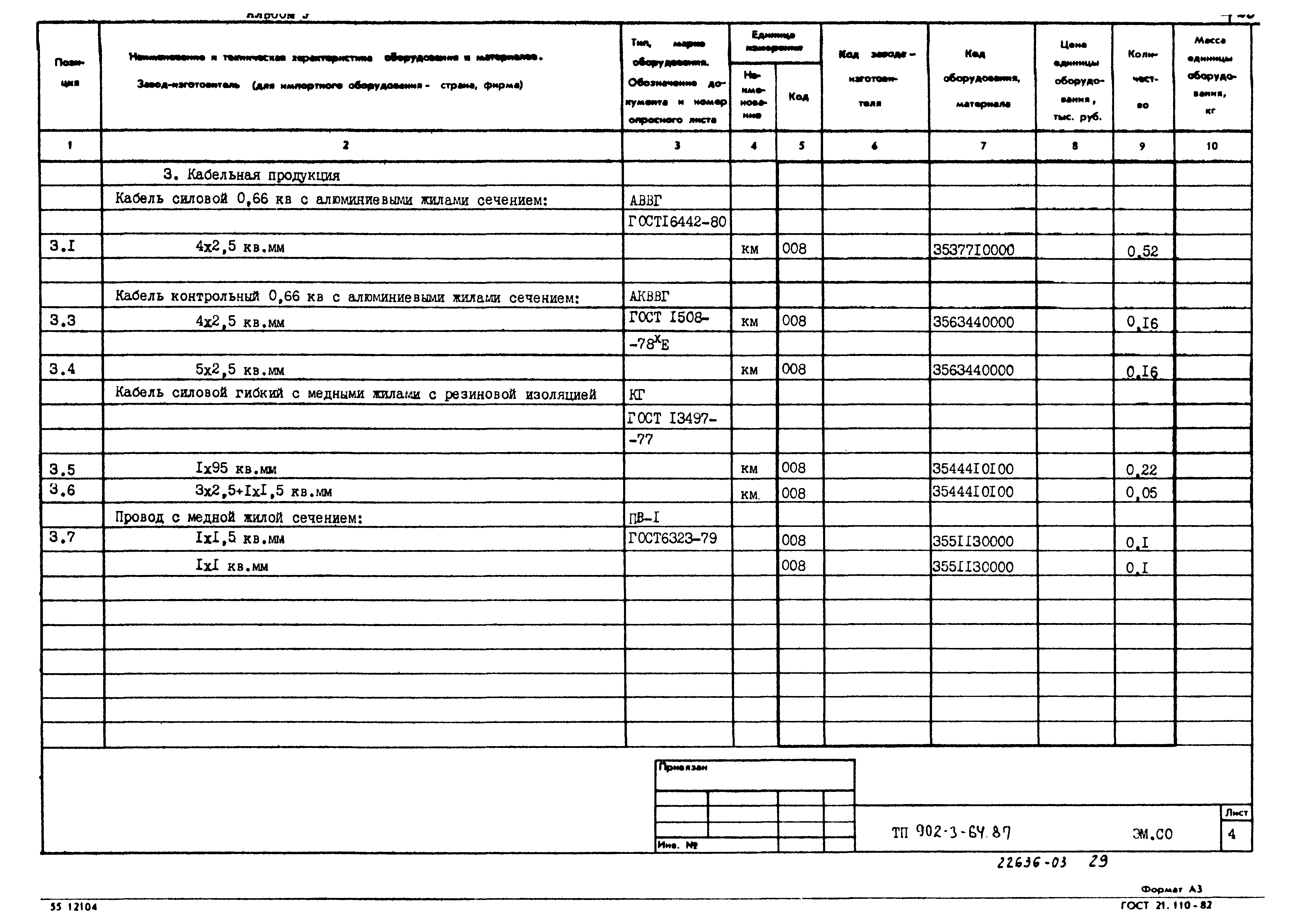 Типовой проект 902-3-64.87