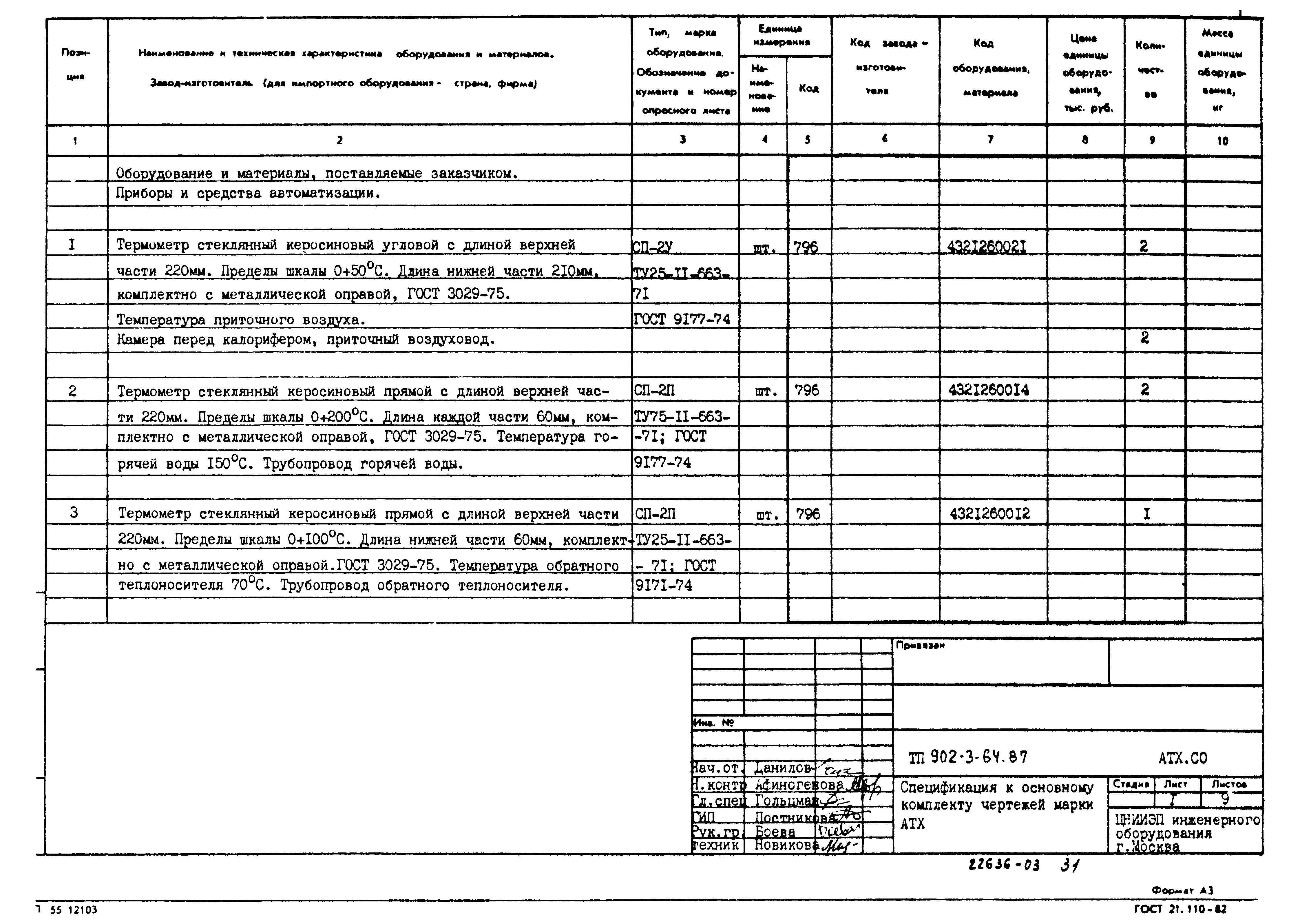 Типовой проект 902-3-64.87