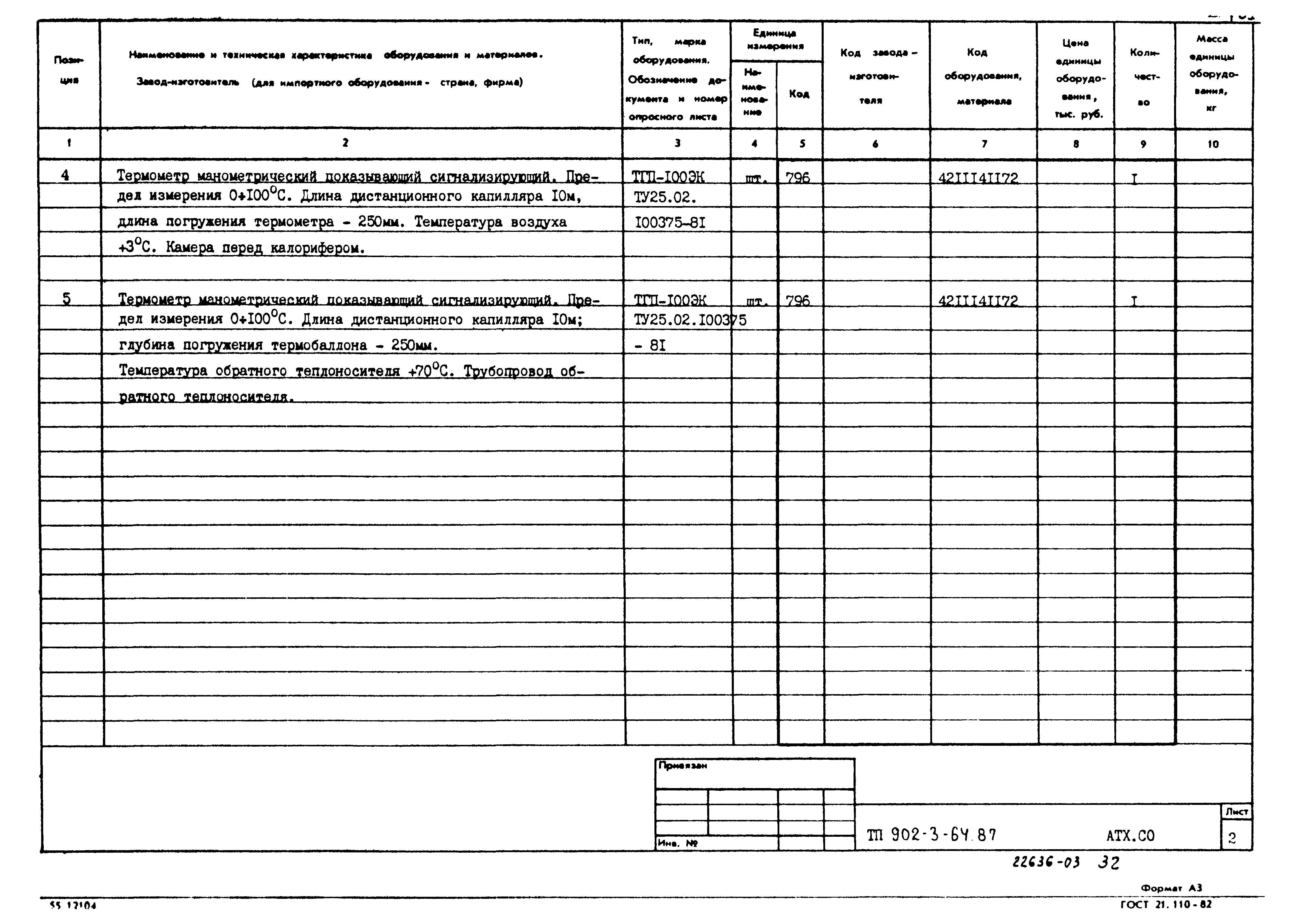 Типовой проект 902-3-64.87
