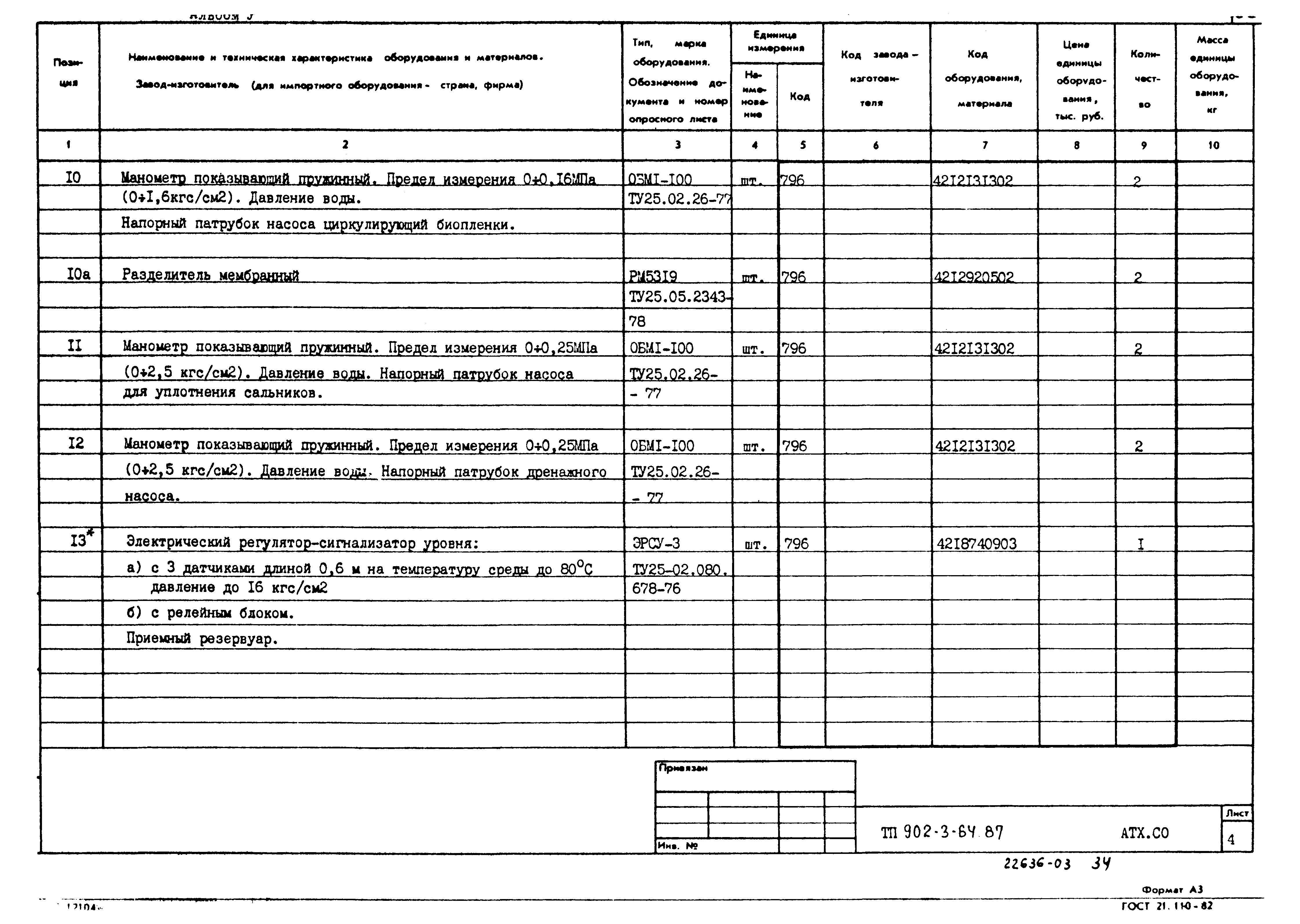 Типовой проект 902-3-64.87