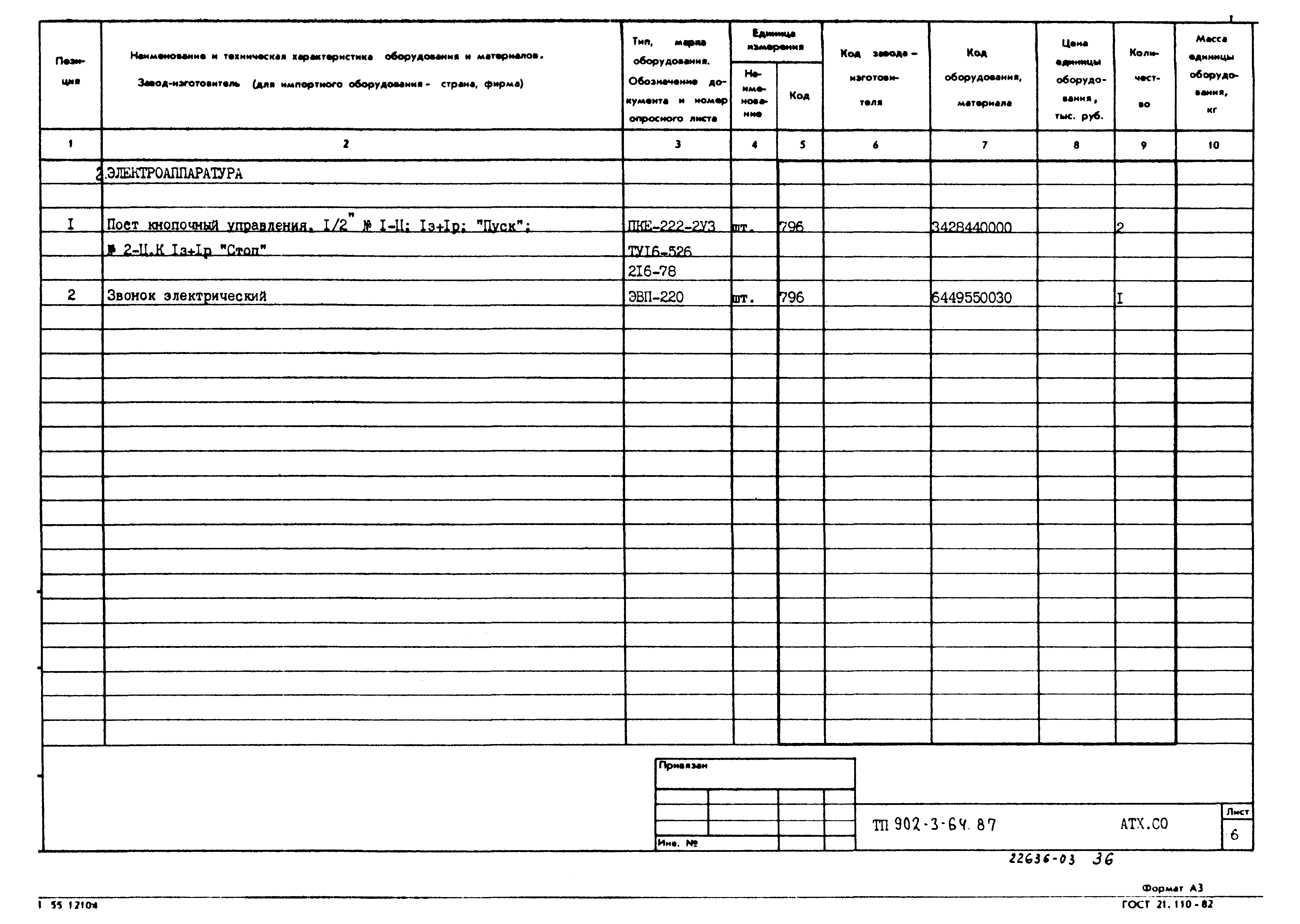 Типовой проект 902-3-64.87