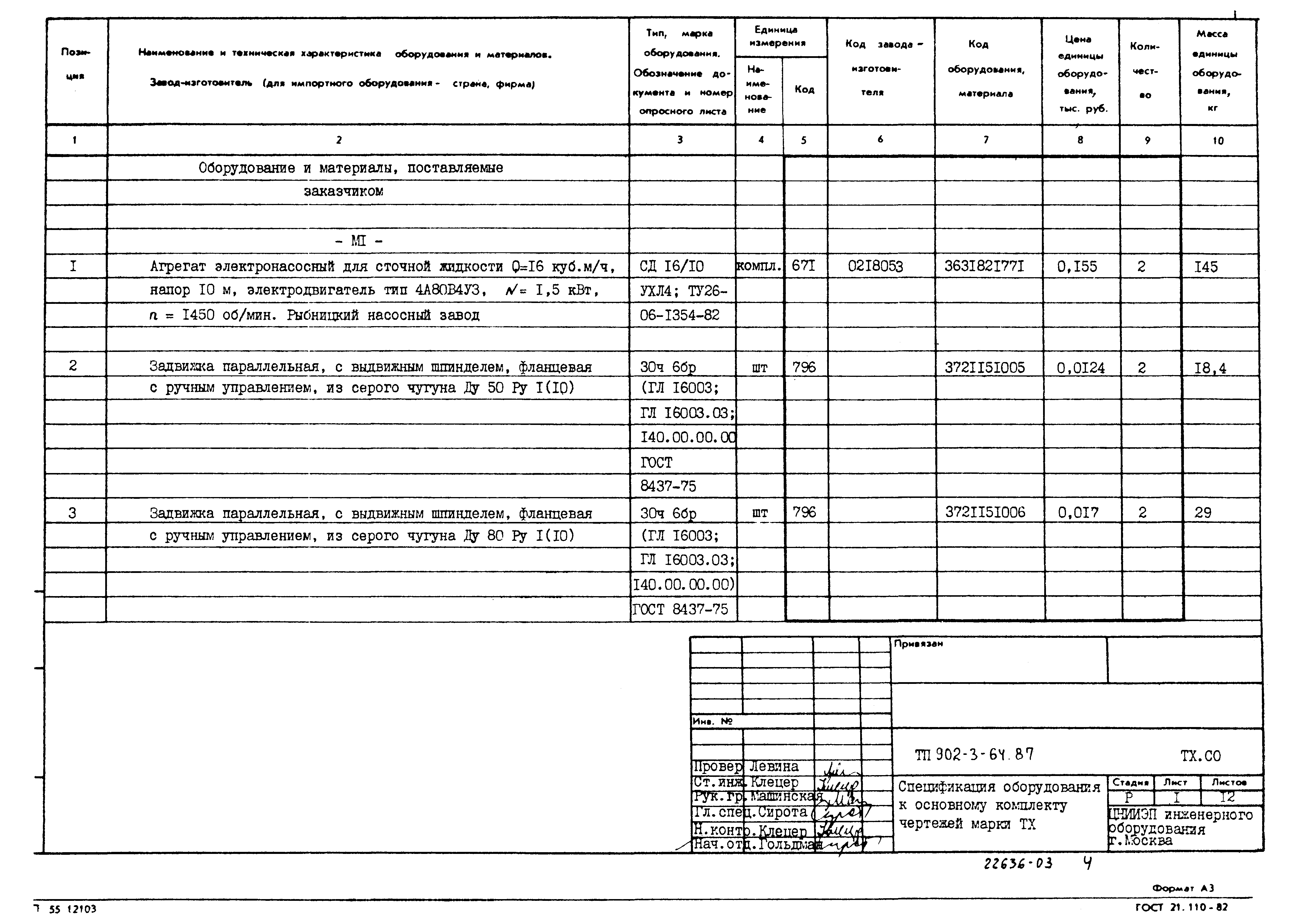 Типовой проект 902-3-64.87