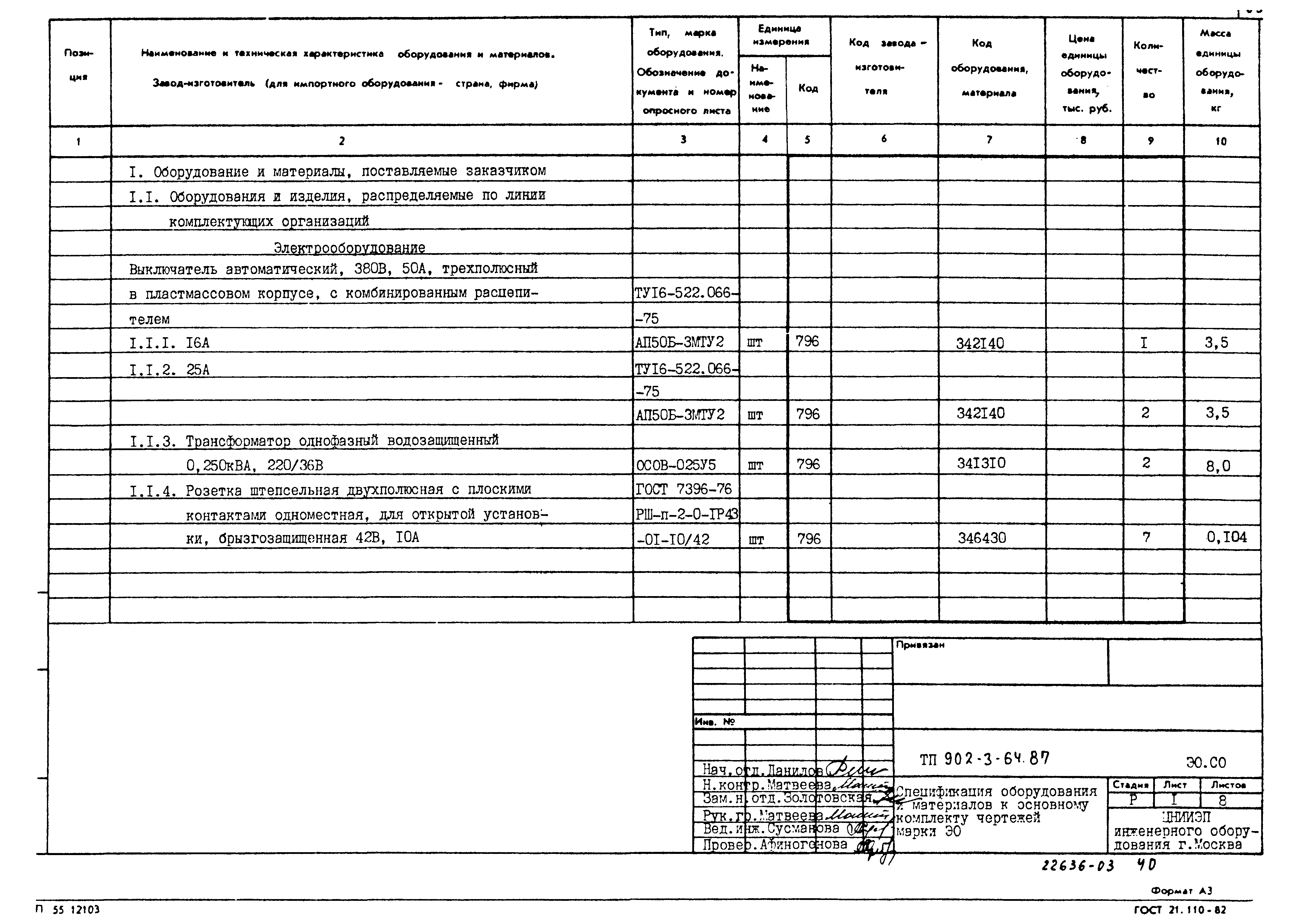 Типовой проект 902-3-64.87