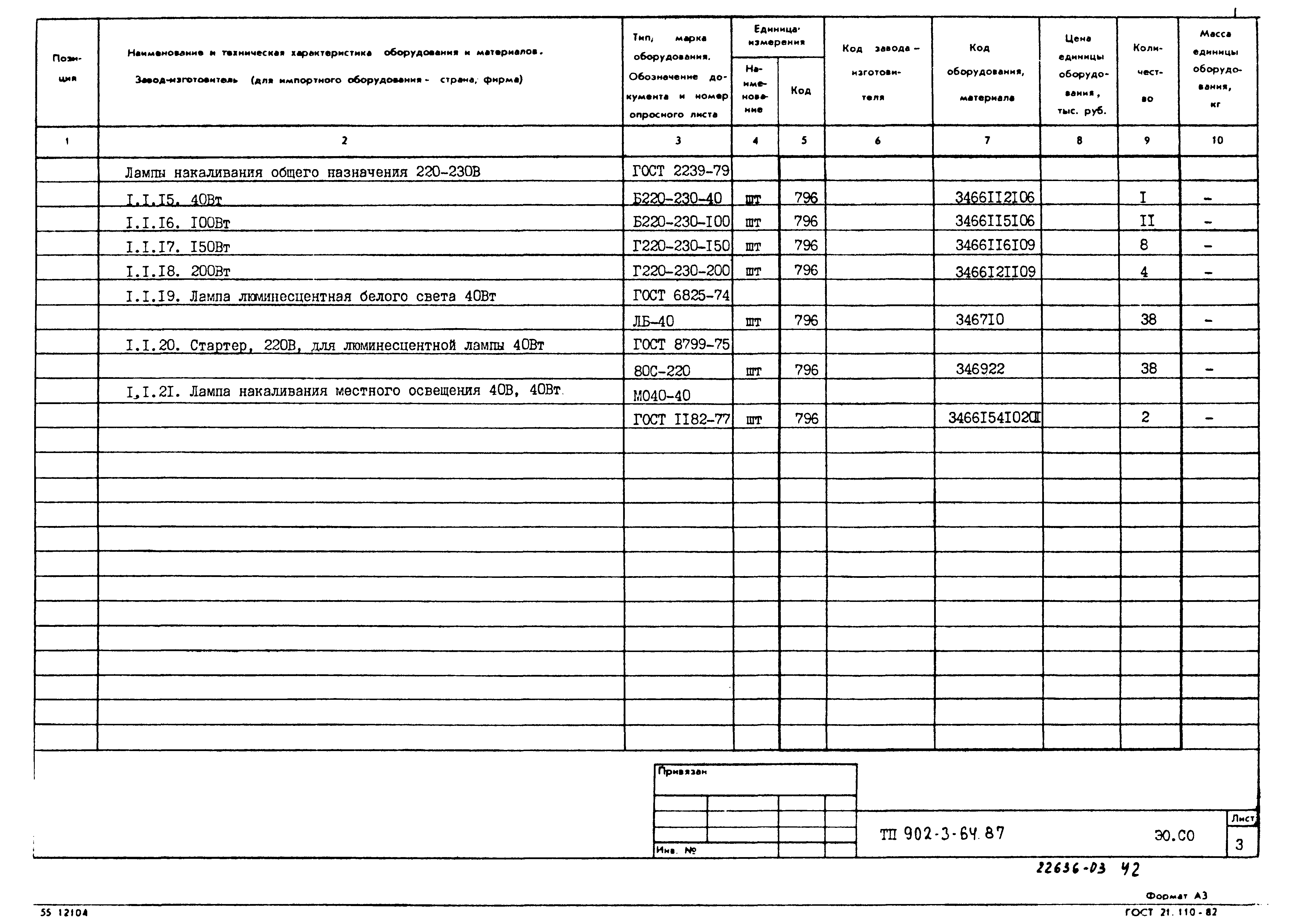 Типовой проект 902-3-64.87