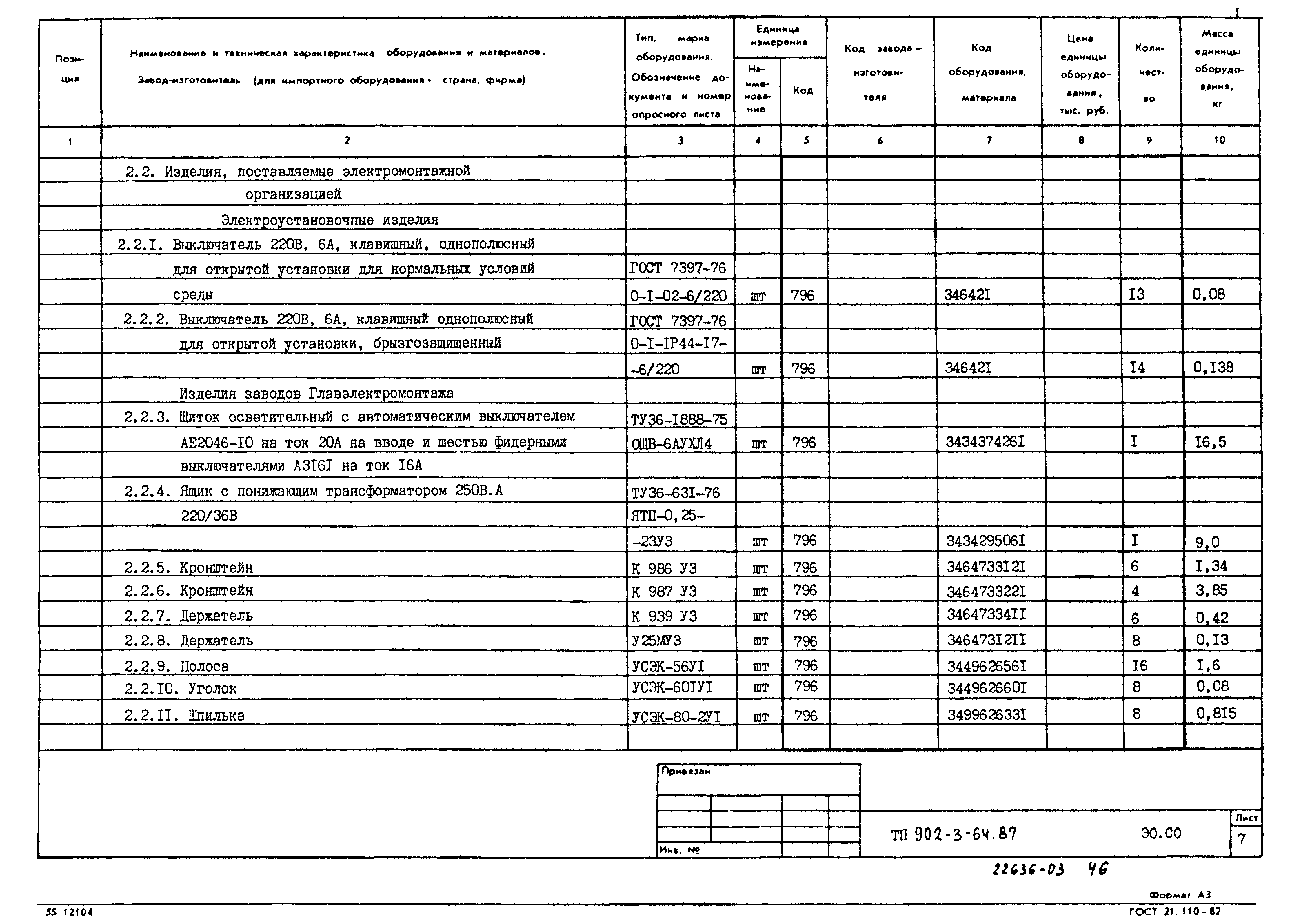 Типовой проект 902-3-64.87