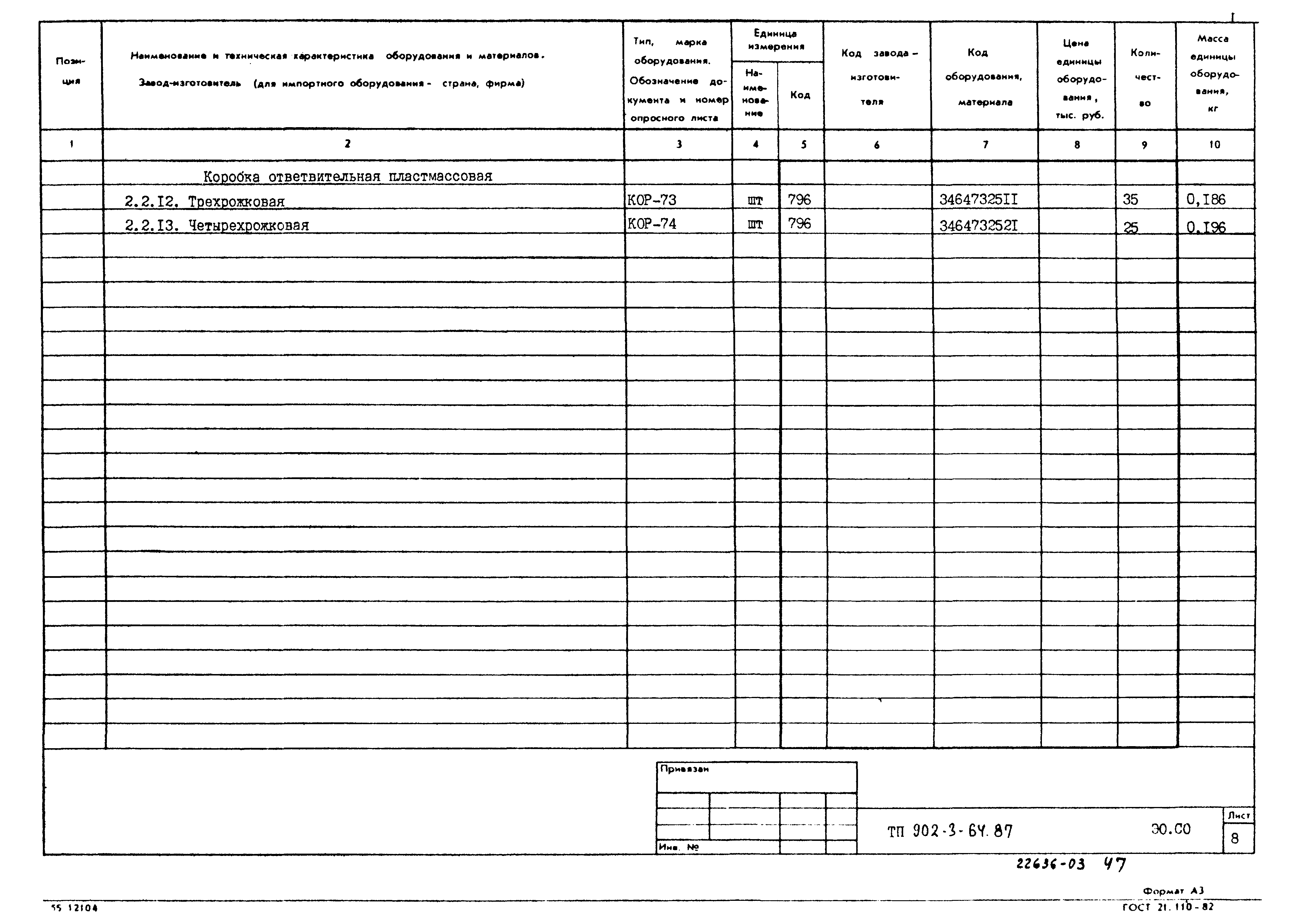 Типовой проект 902-3-64.87