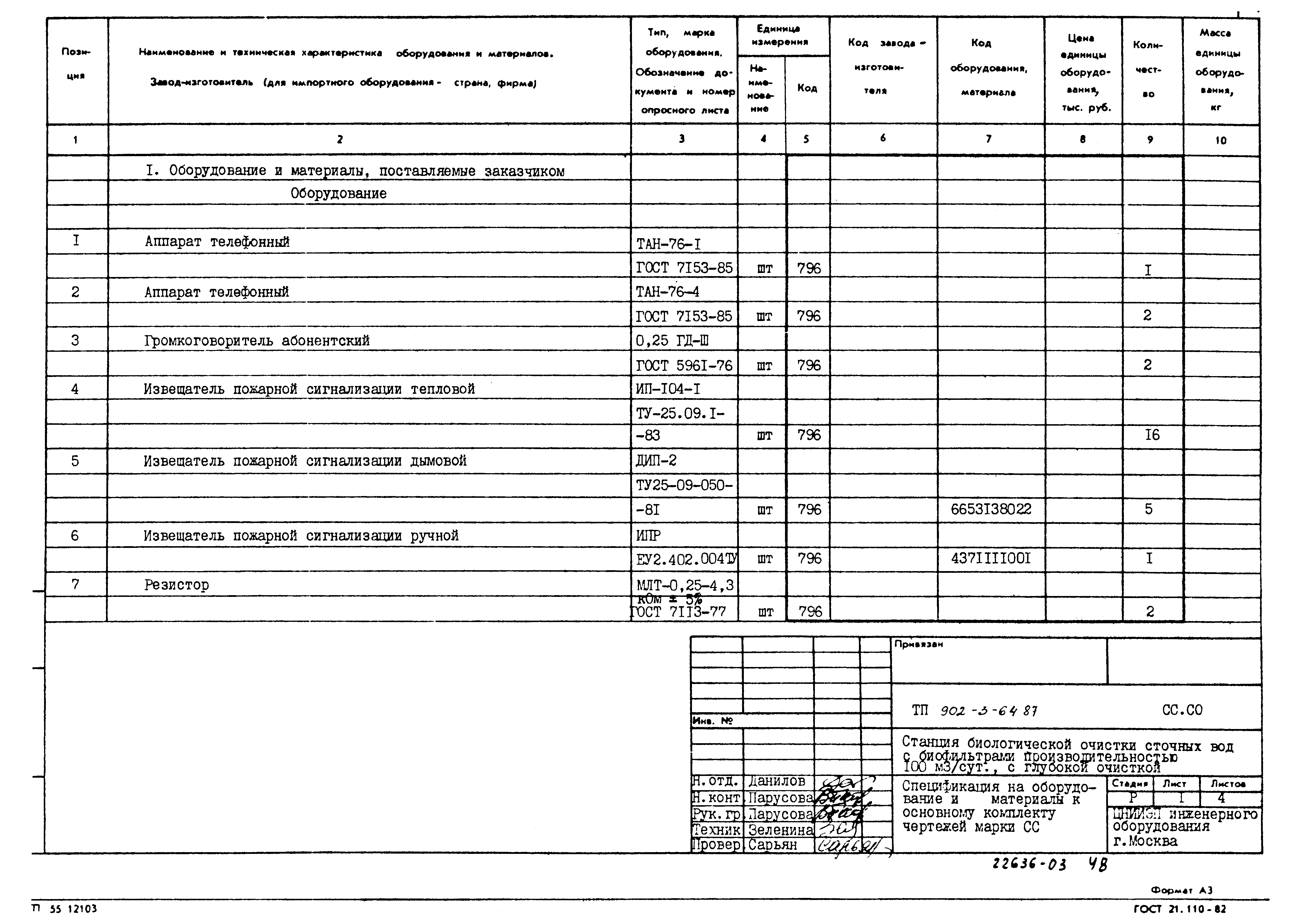 Типовой проект 902-3-64.87