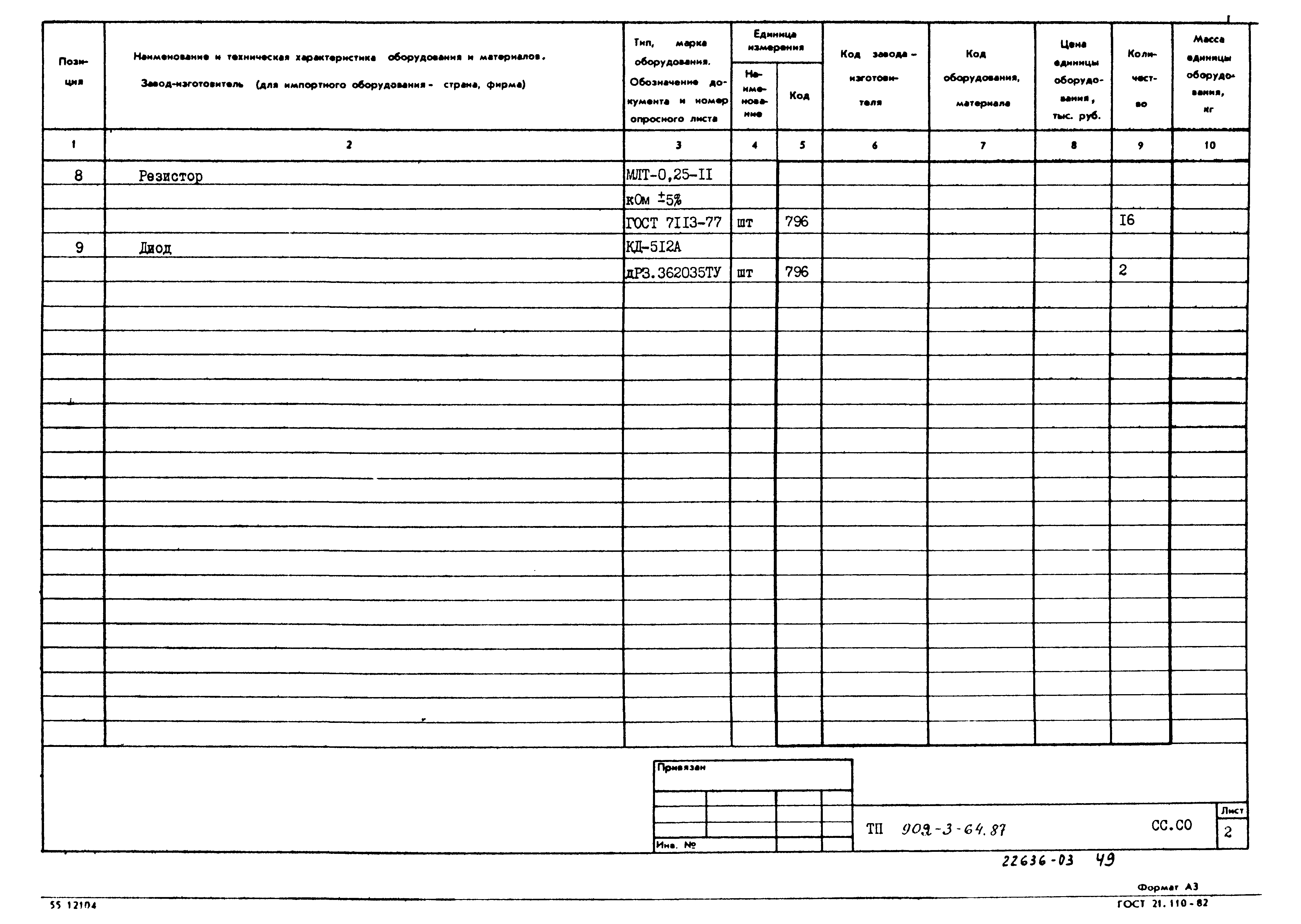 Типовой проект 902-3-64.87