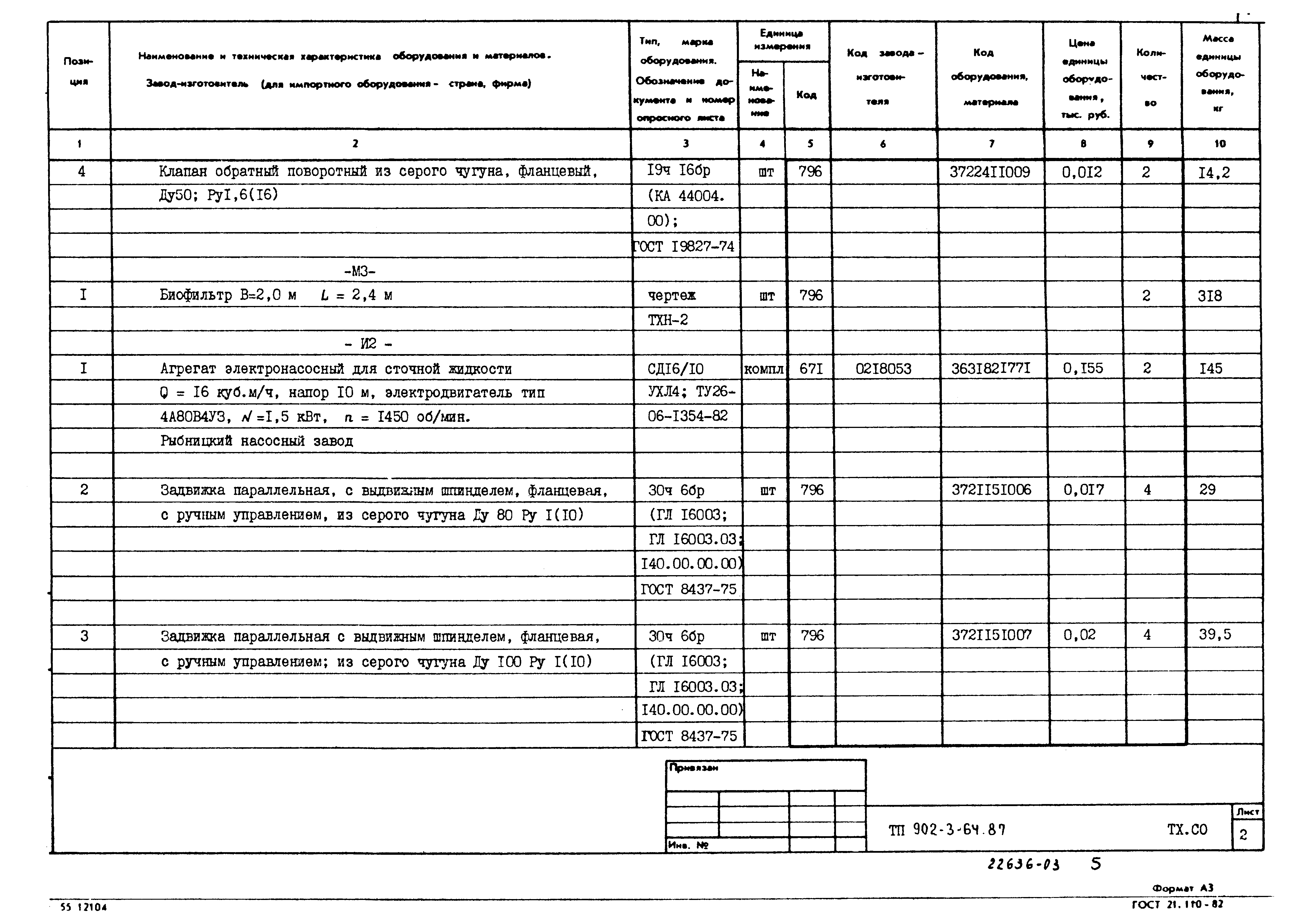 Типовой проект 902-3-64.87