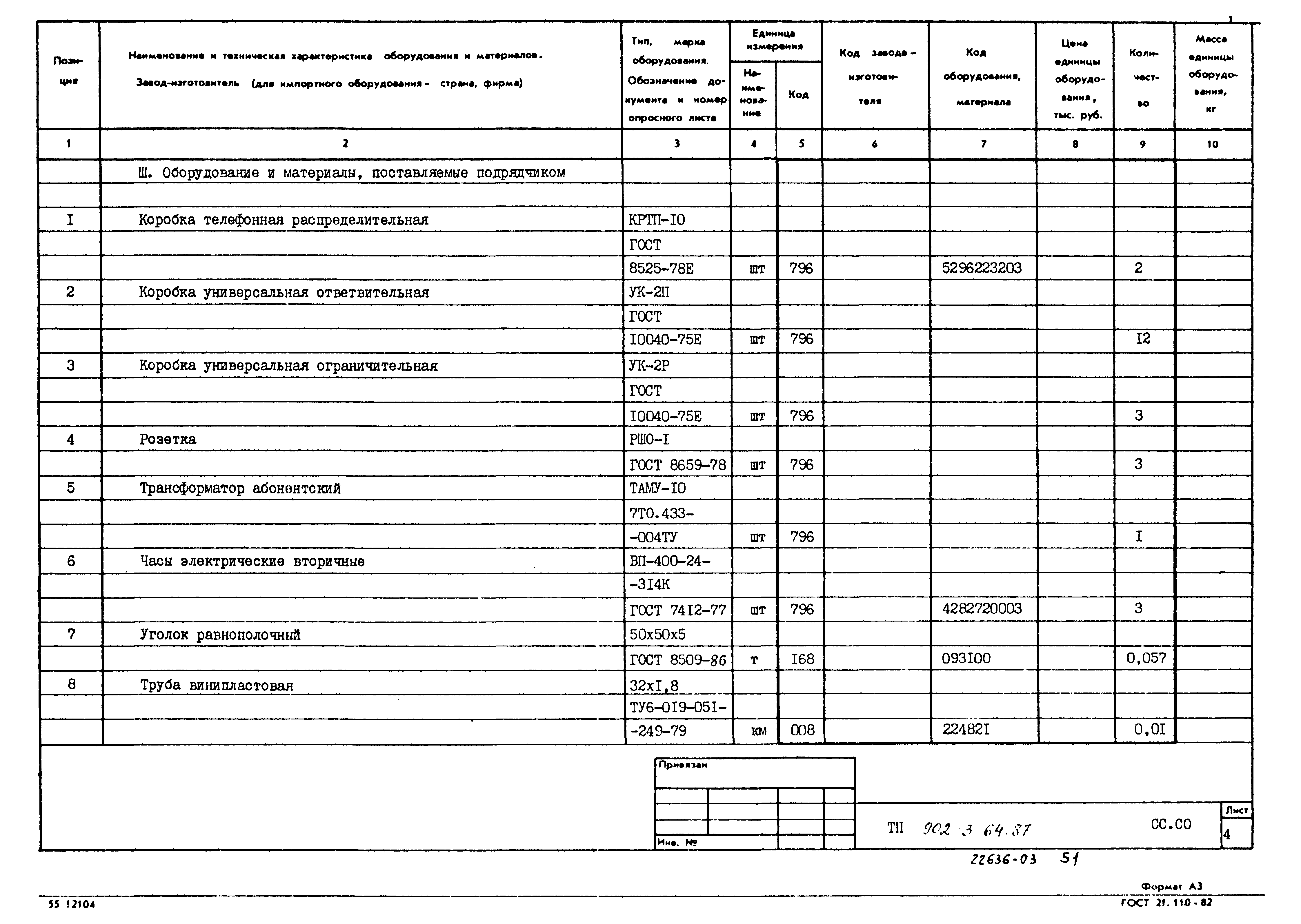 Типовой проект 902-3-64.87
