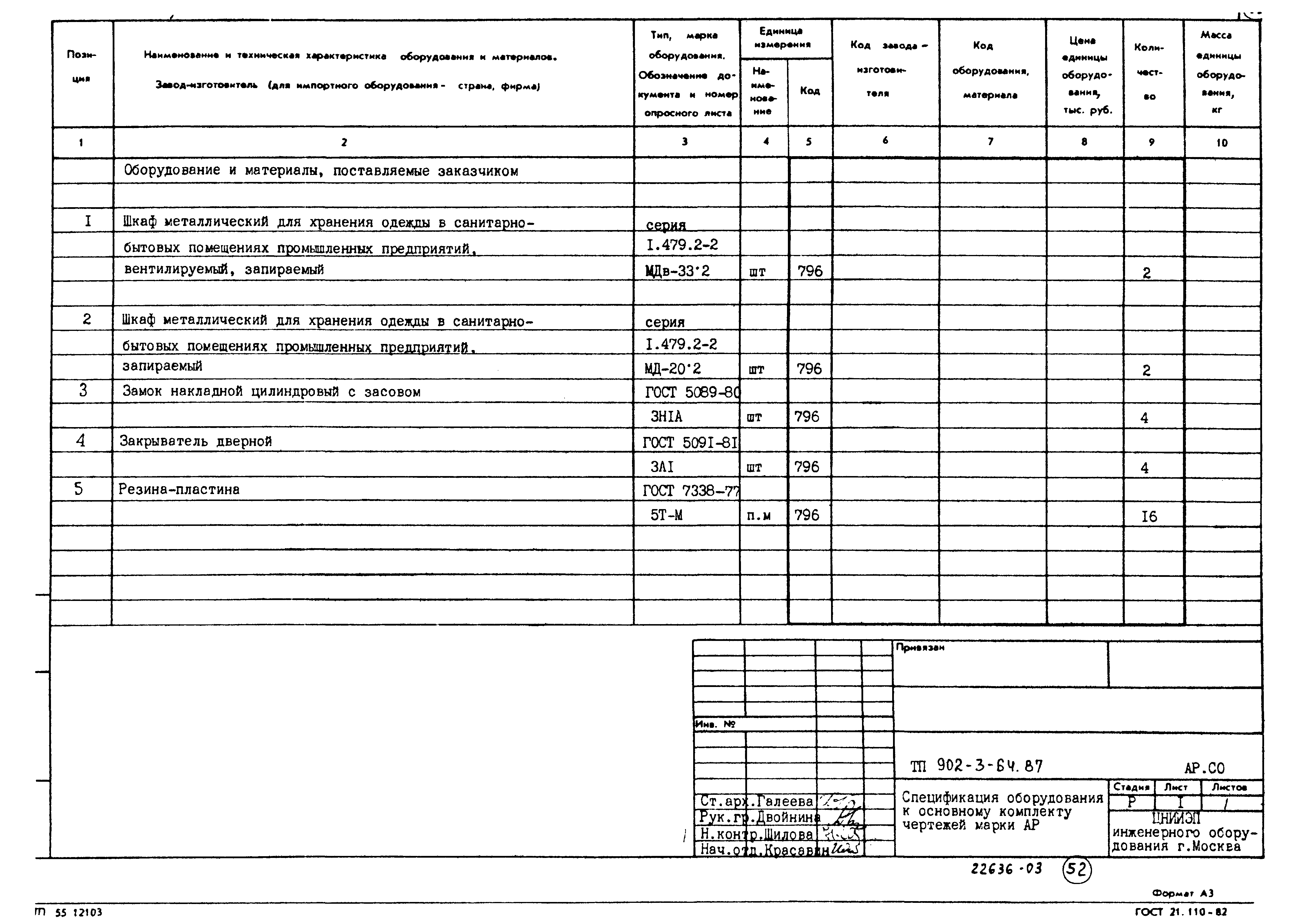 Типовой проект 902-3-64.87