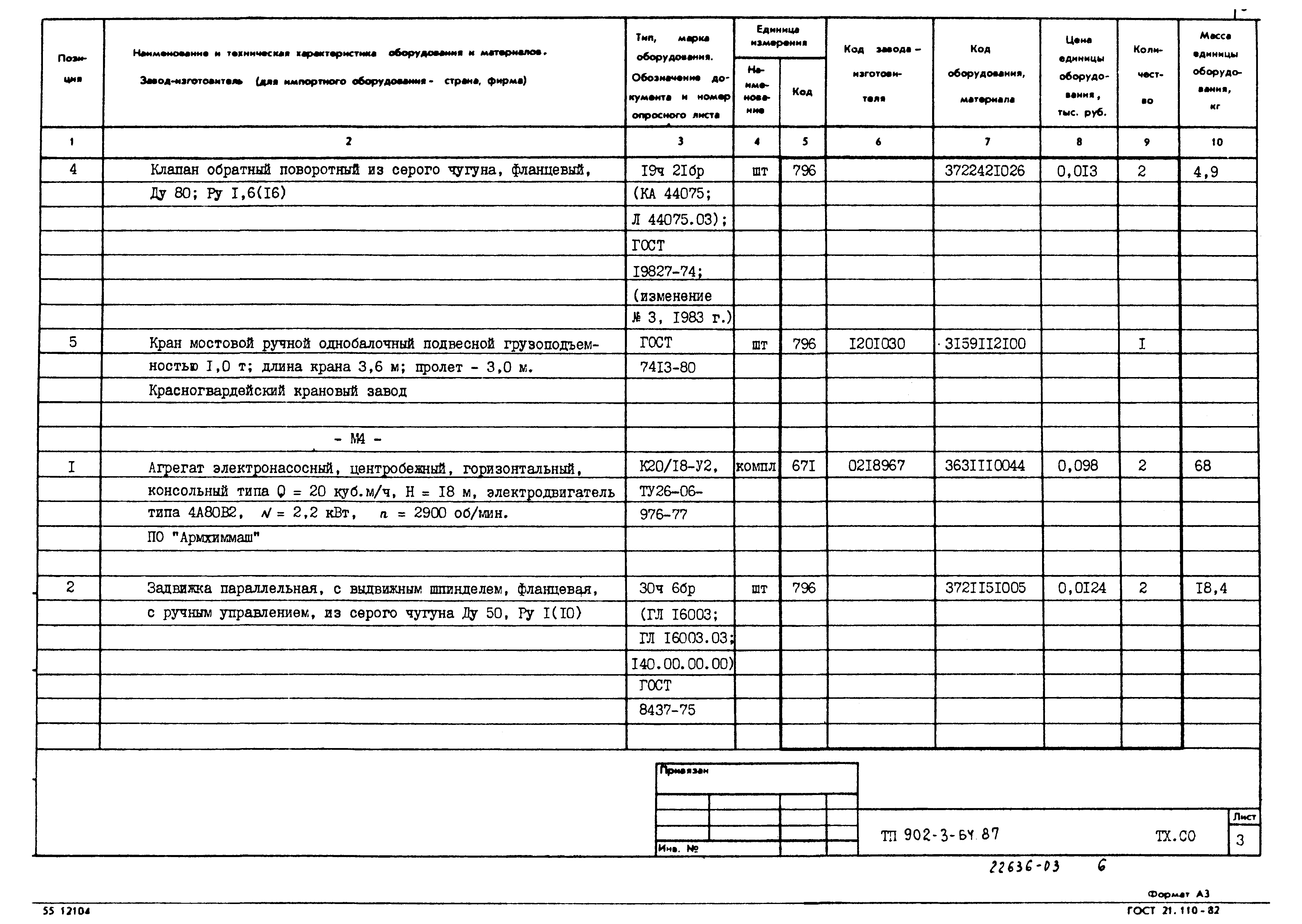 Типовой проект 902-3-64.87