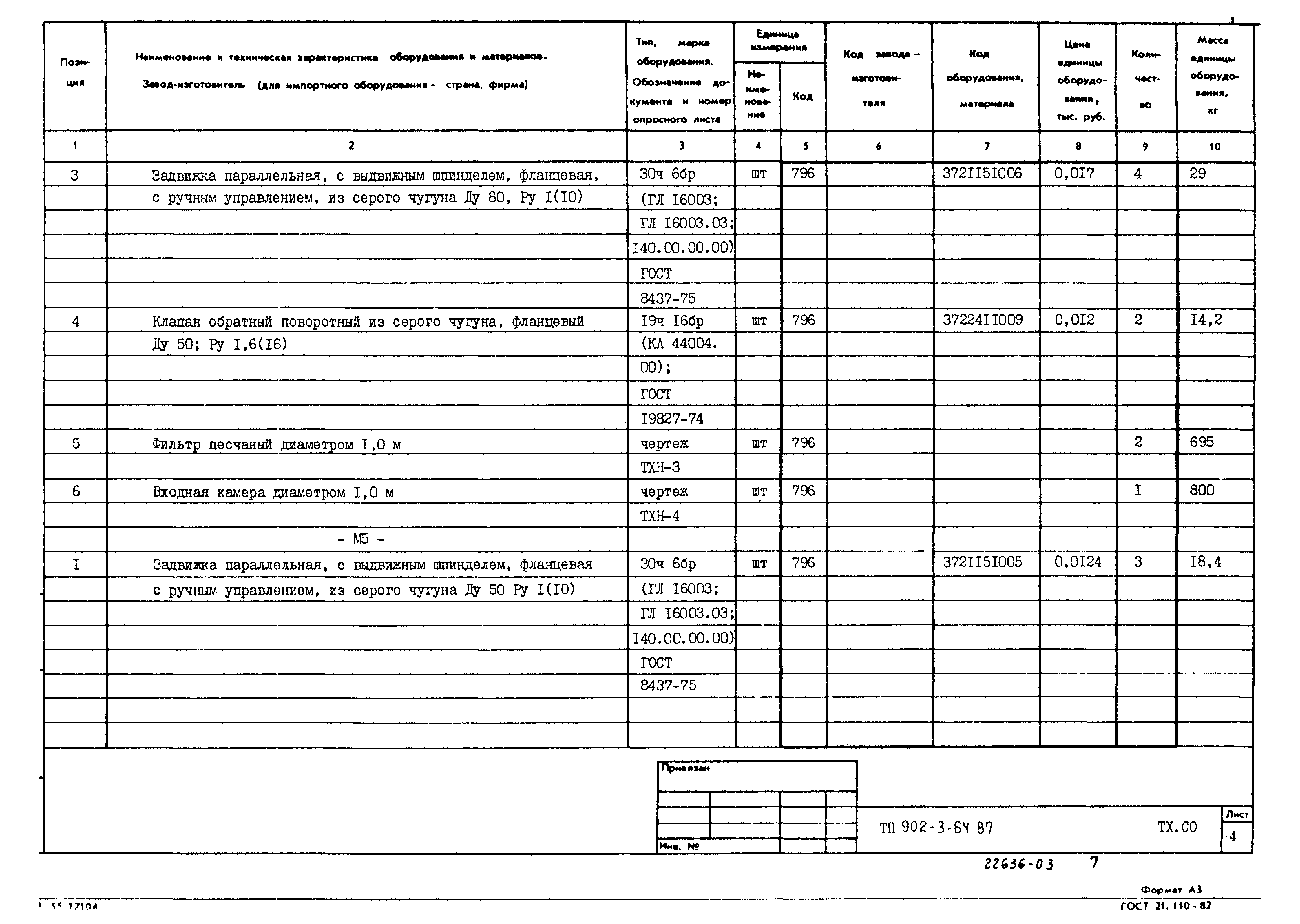 Типовой проект 902-3-64.87