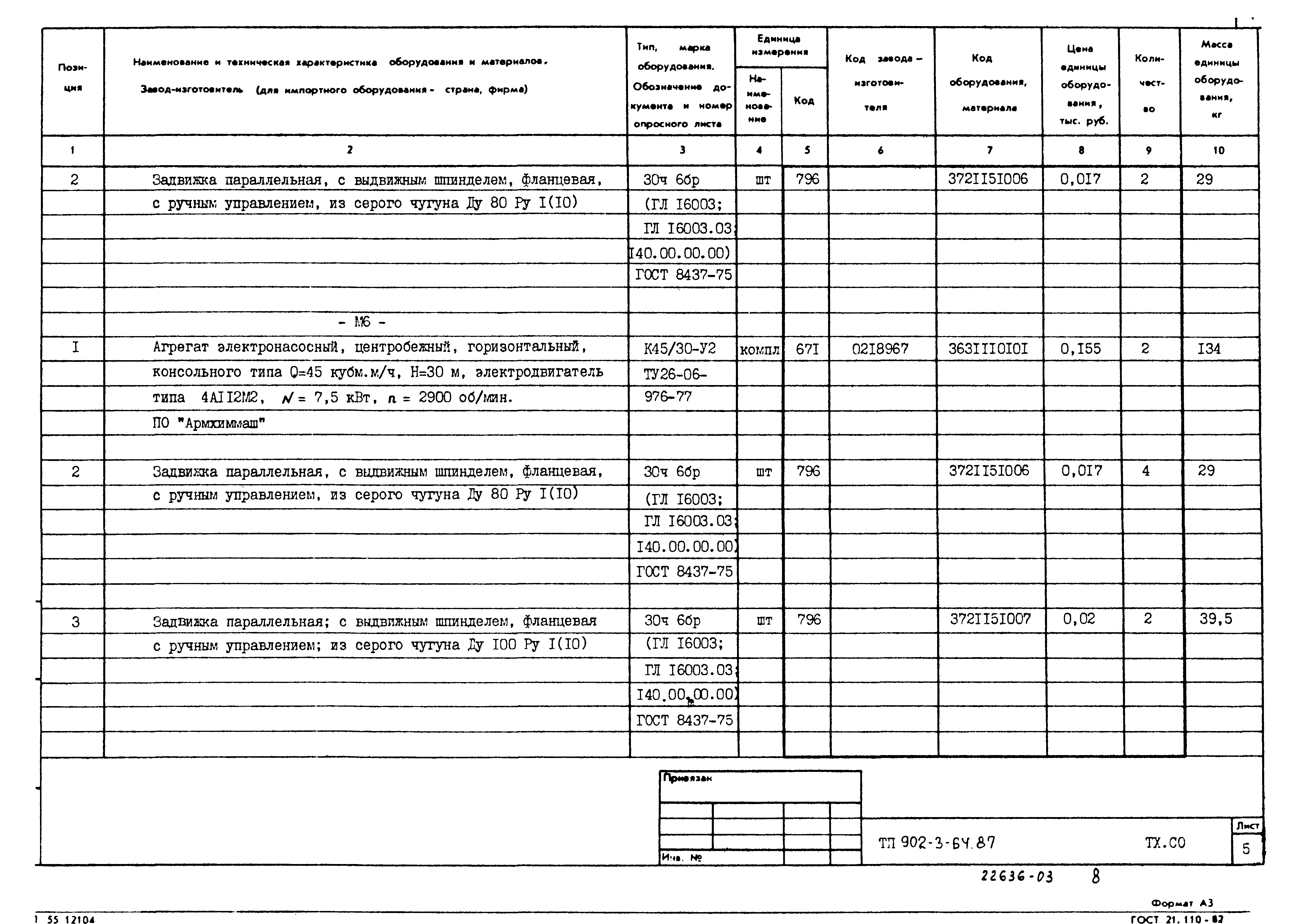 Типовой проект 902-3-64.87