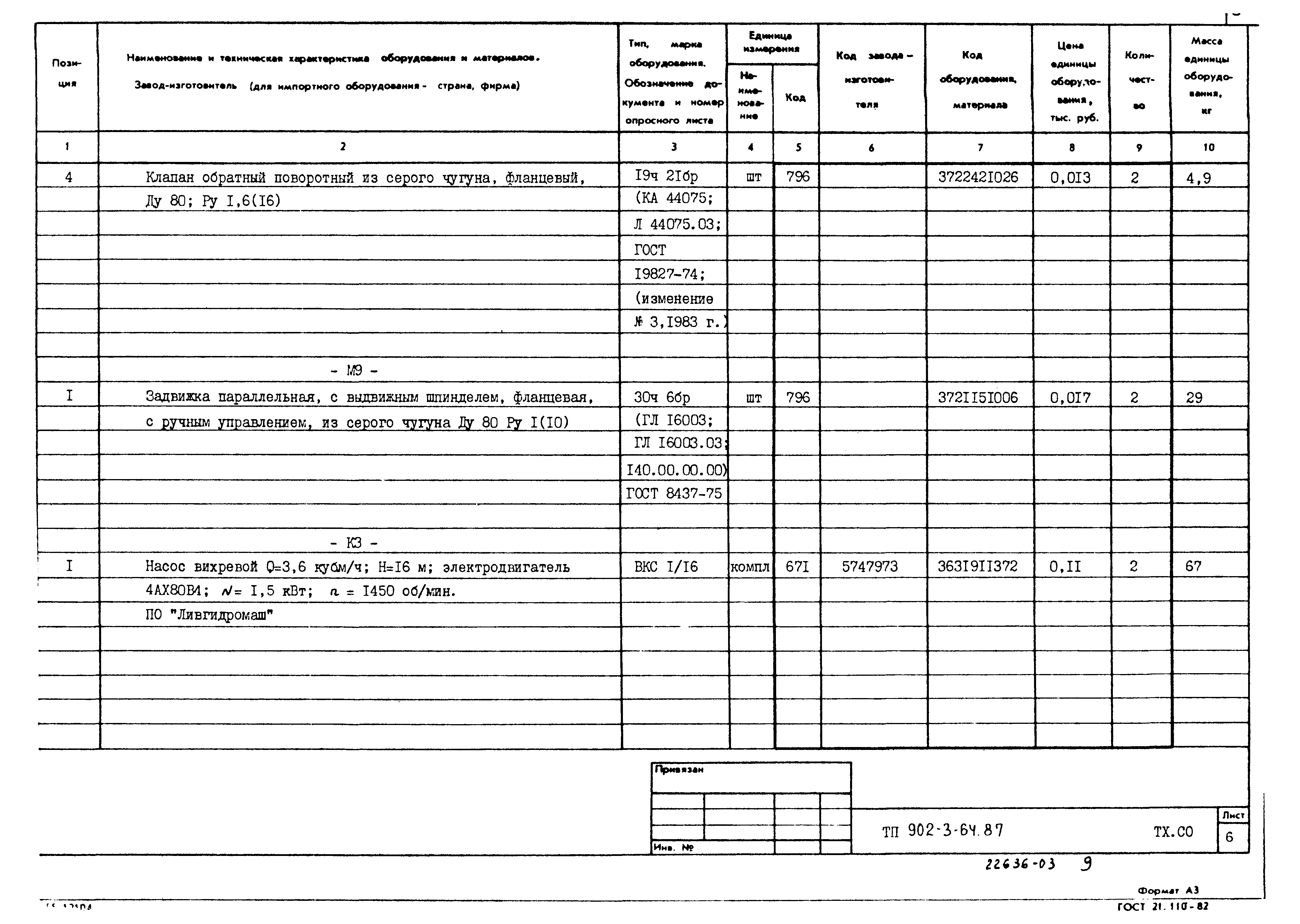 Типовой проект 902-3-64.87