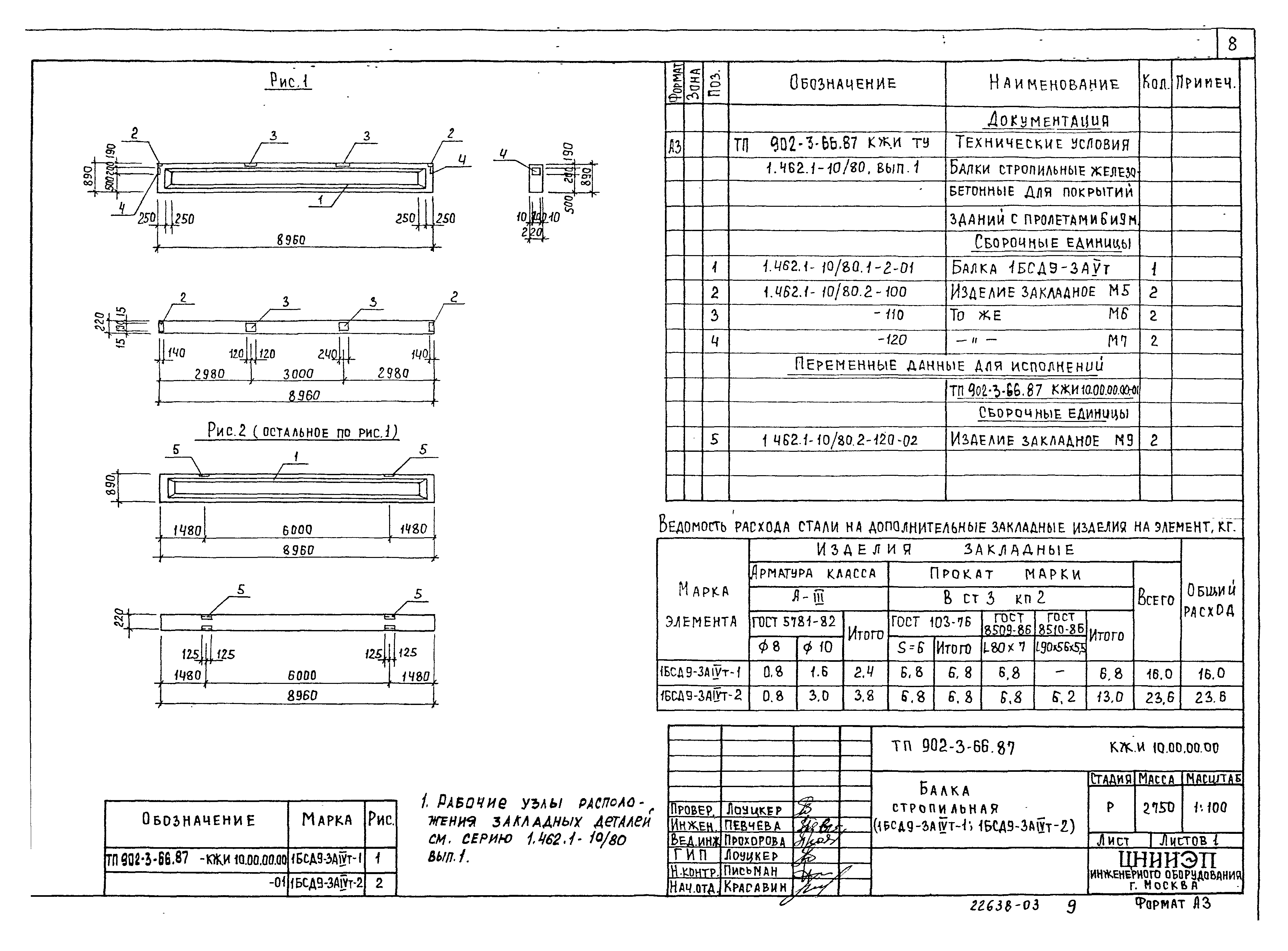 Типовой проект 902-3-64.87