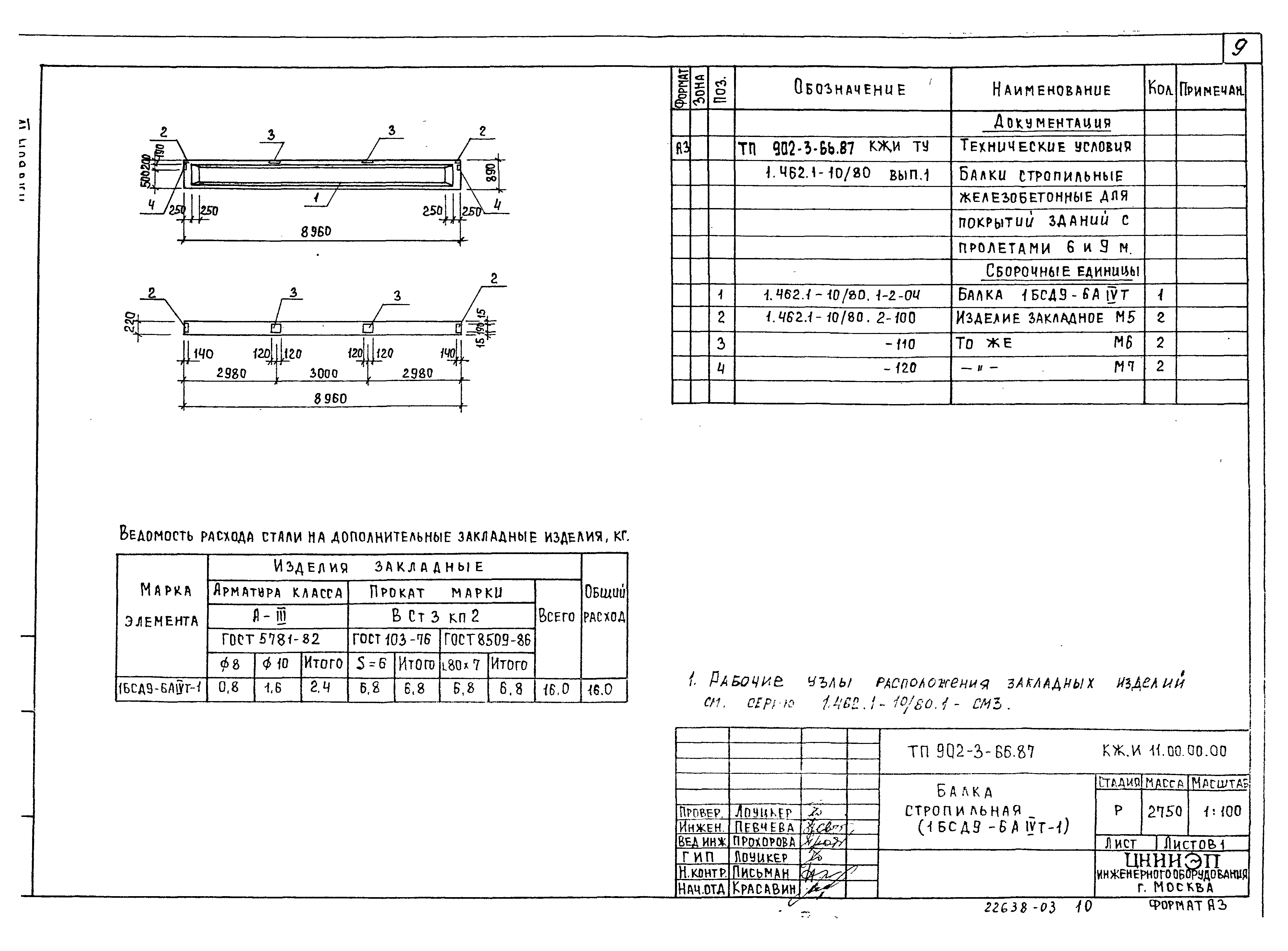 Типовой проект 902-3-64.87